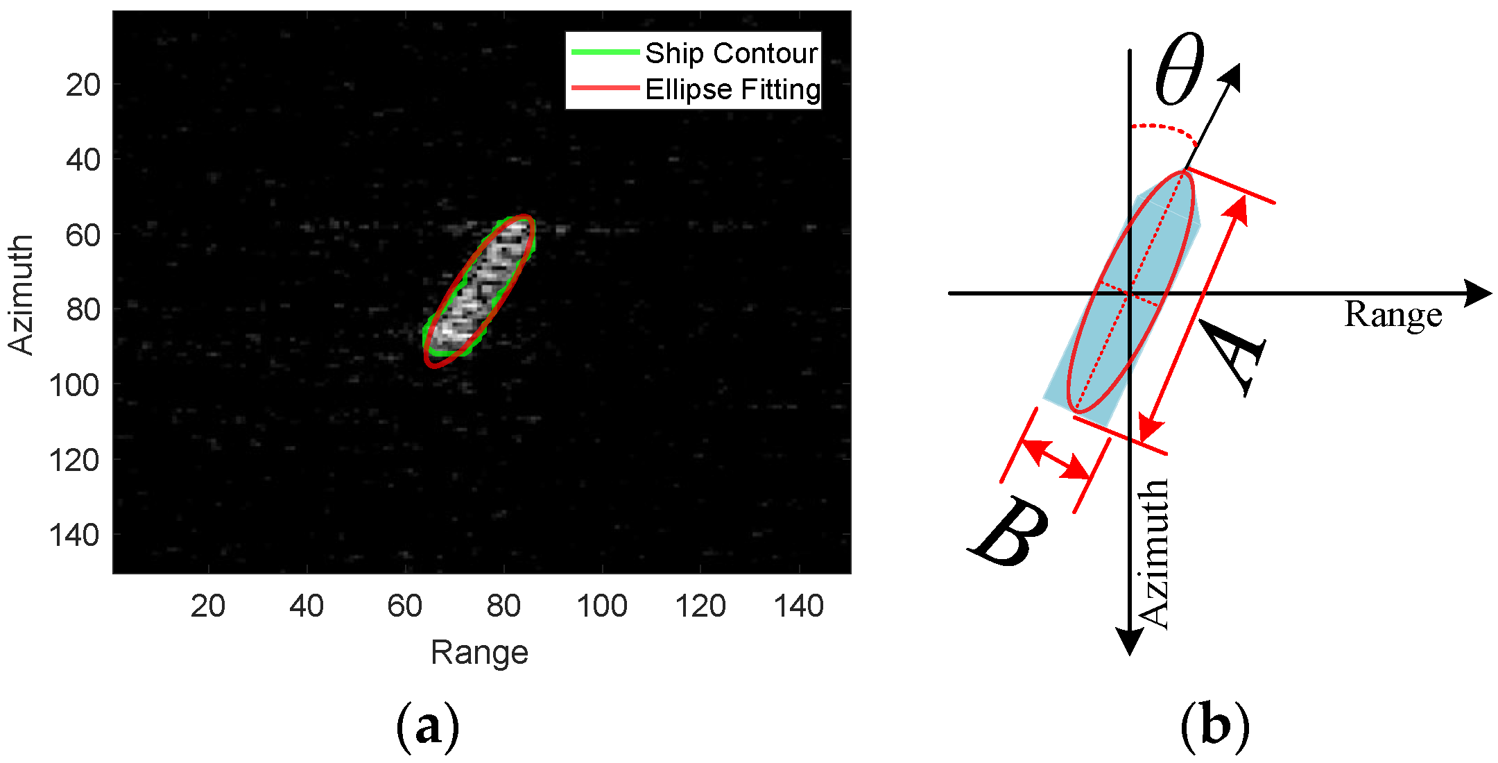 Remotesensing 16 03669 g011