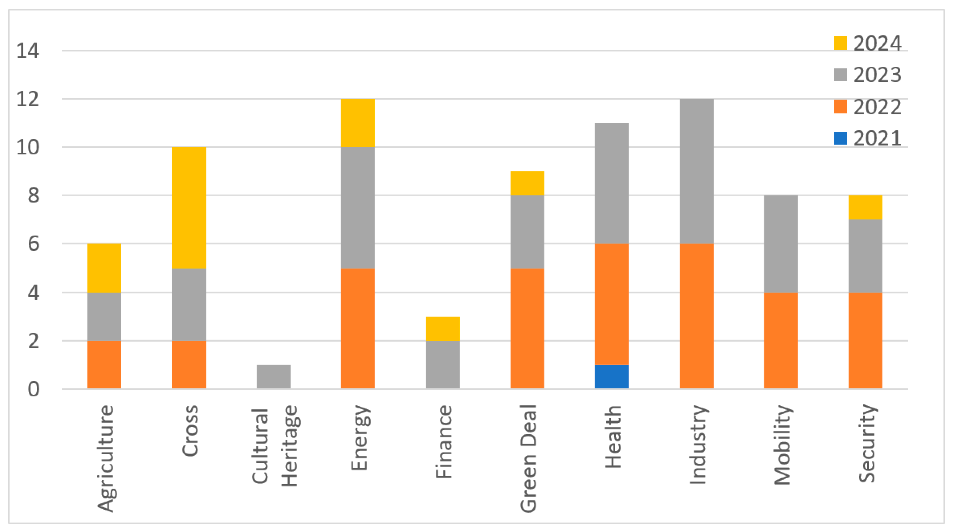 Remotesensing 16 03672 g002