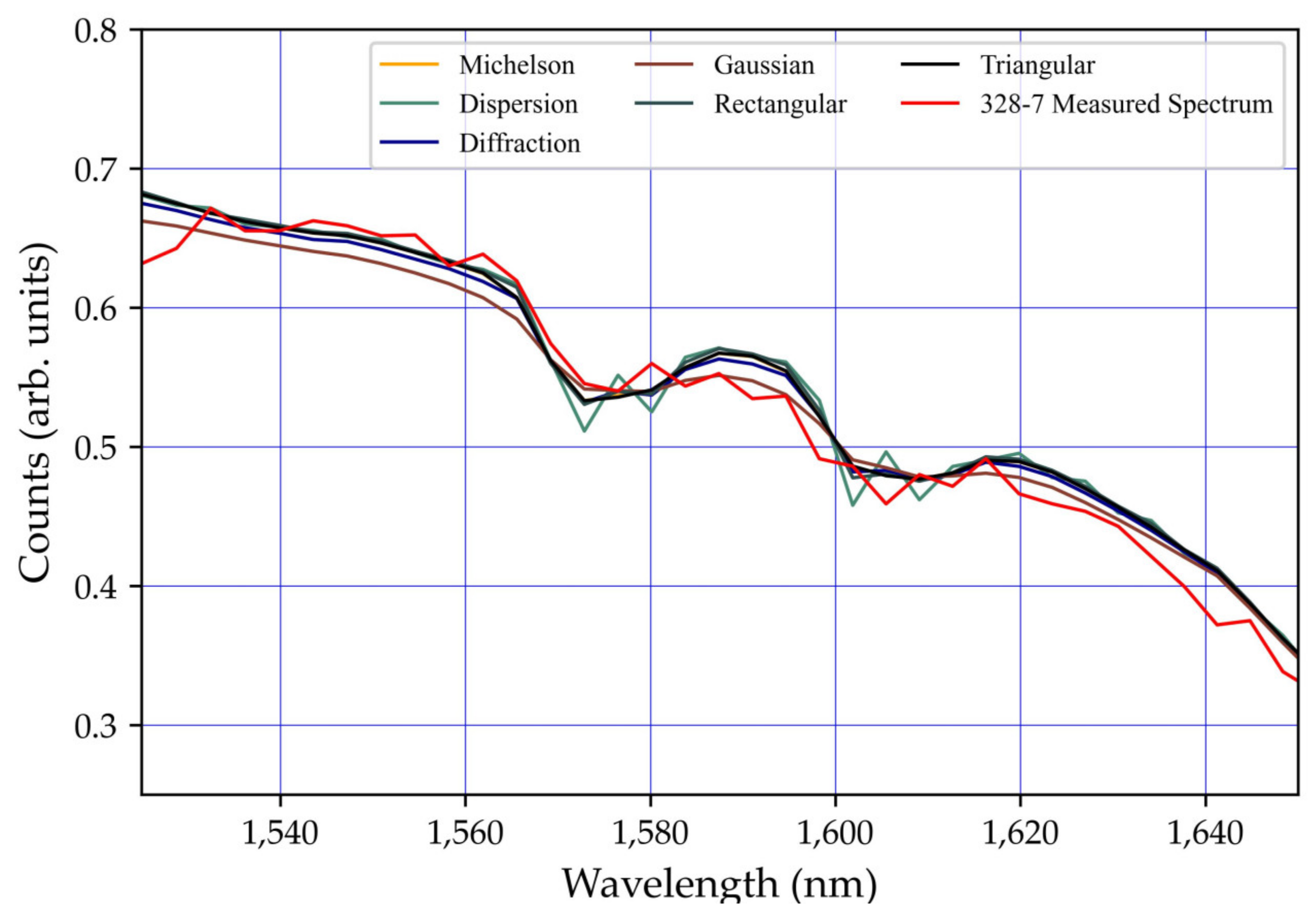 Remotesensing 16 03674 g011