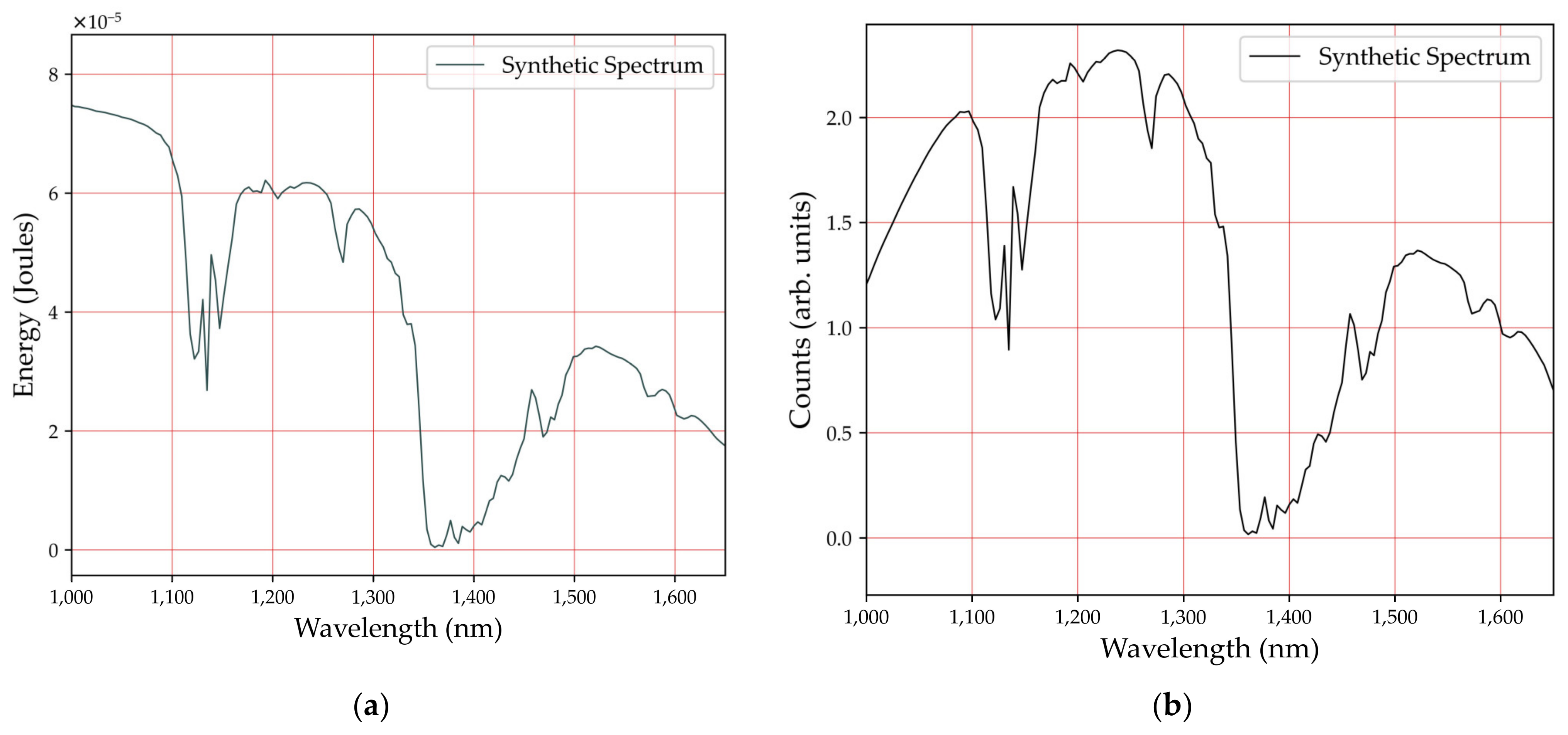 Remotesensing 16 03674 g012