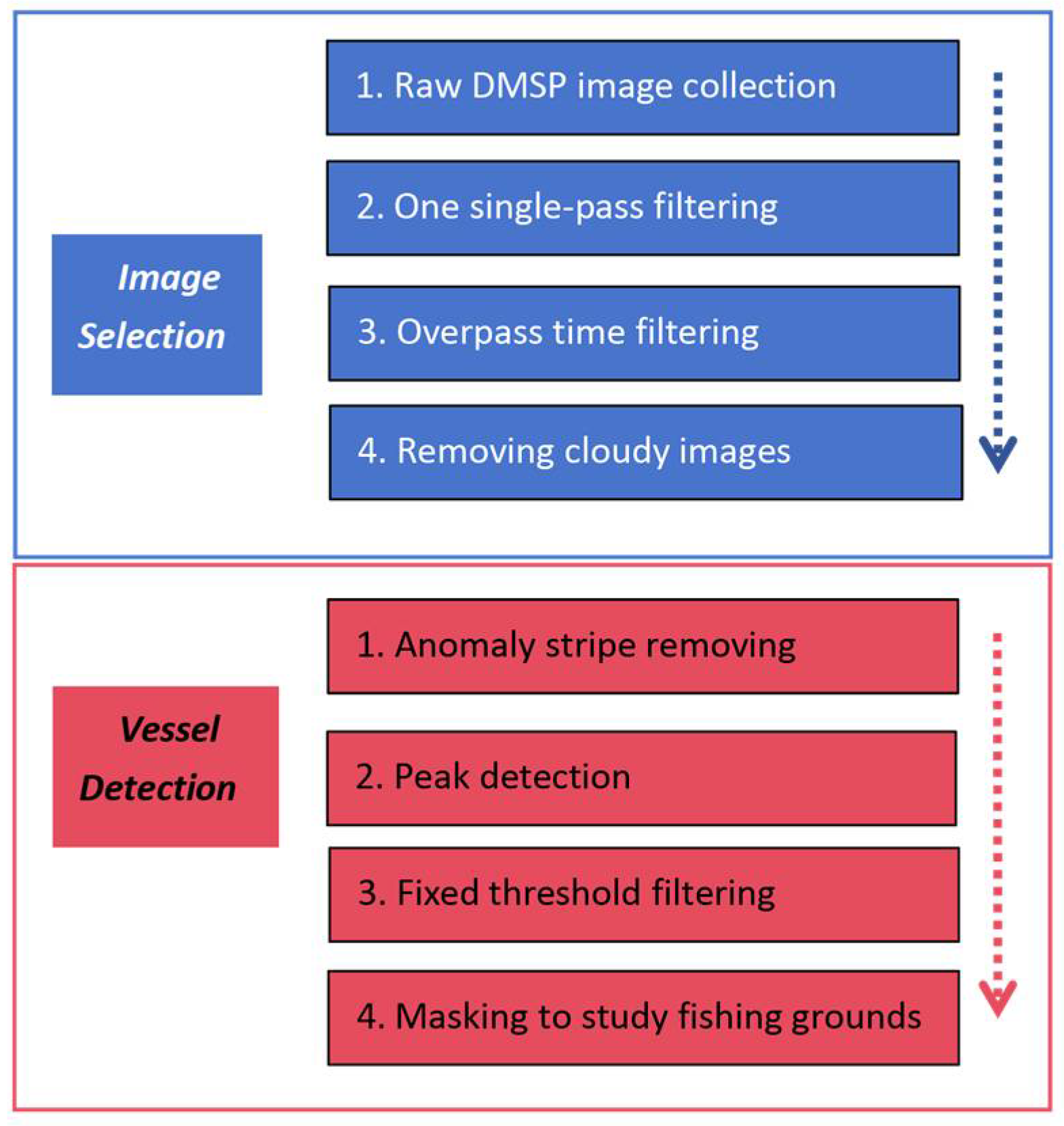 Remotesensing 16 03678 g002
