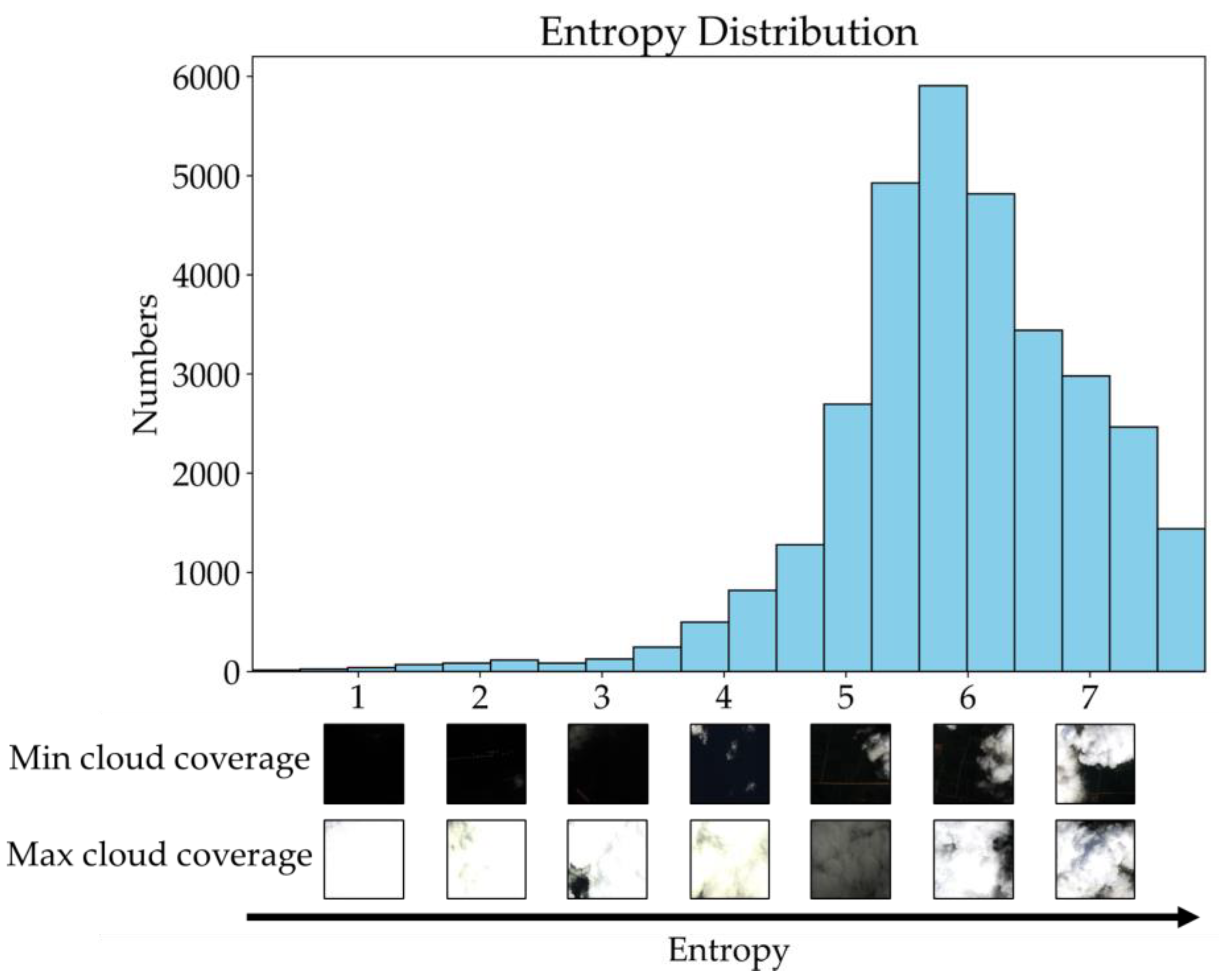 Remotesensing 16 03682 g009