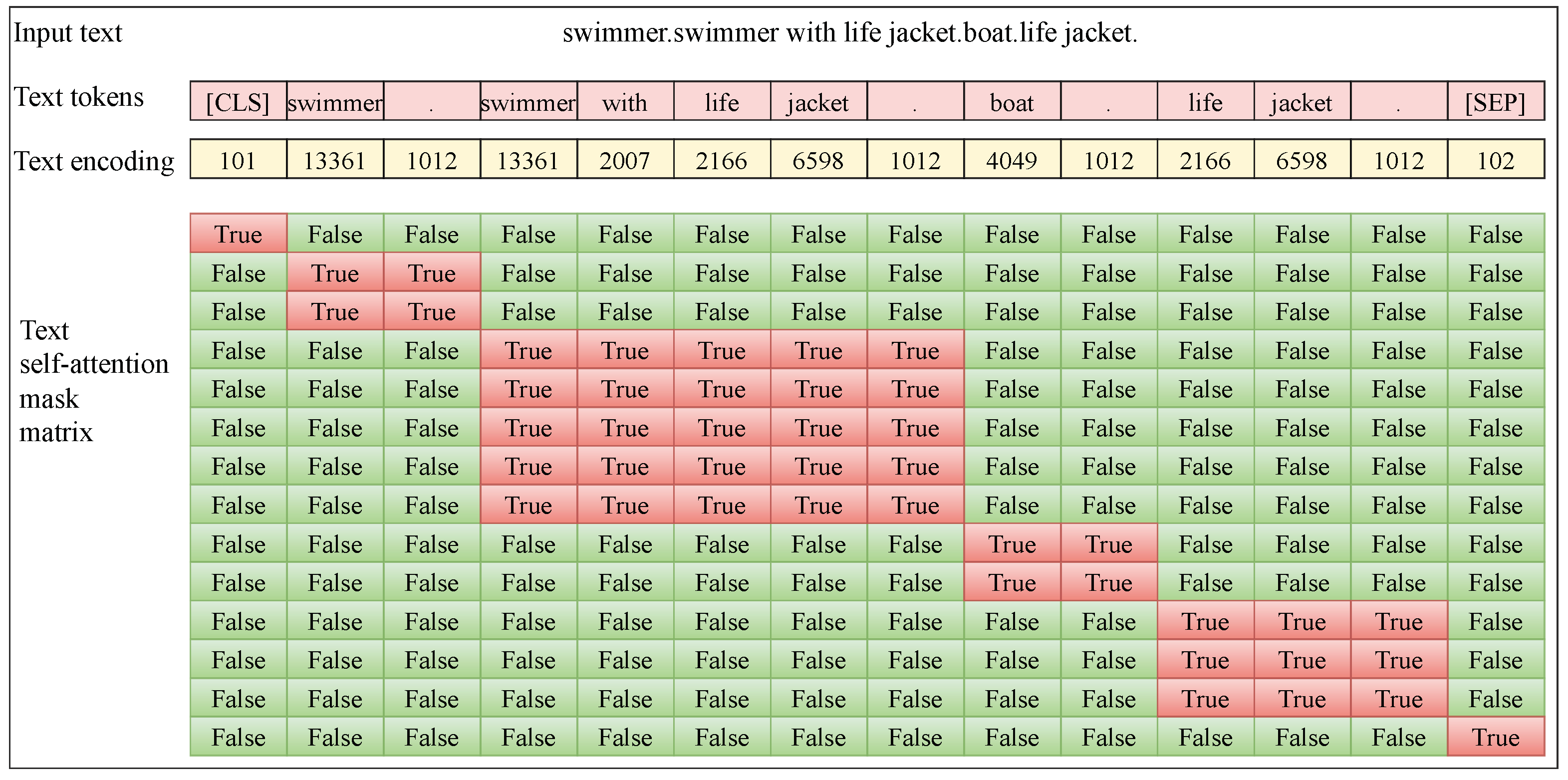 Remotesensing 16 03684 g004