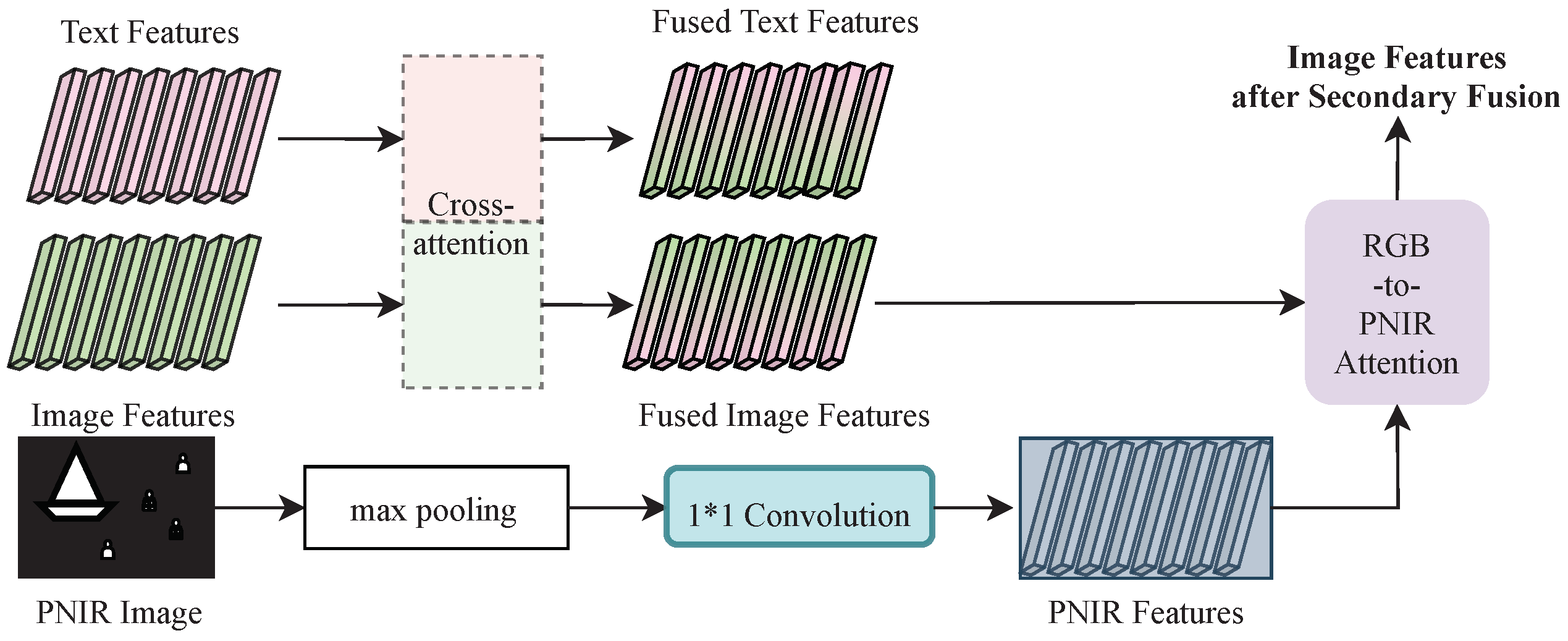 Remotesensing 16 03684 g009