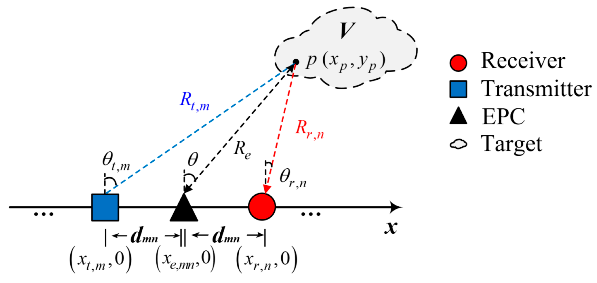 Remotesensing 16 03685 g002