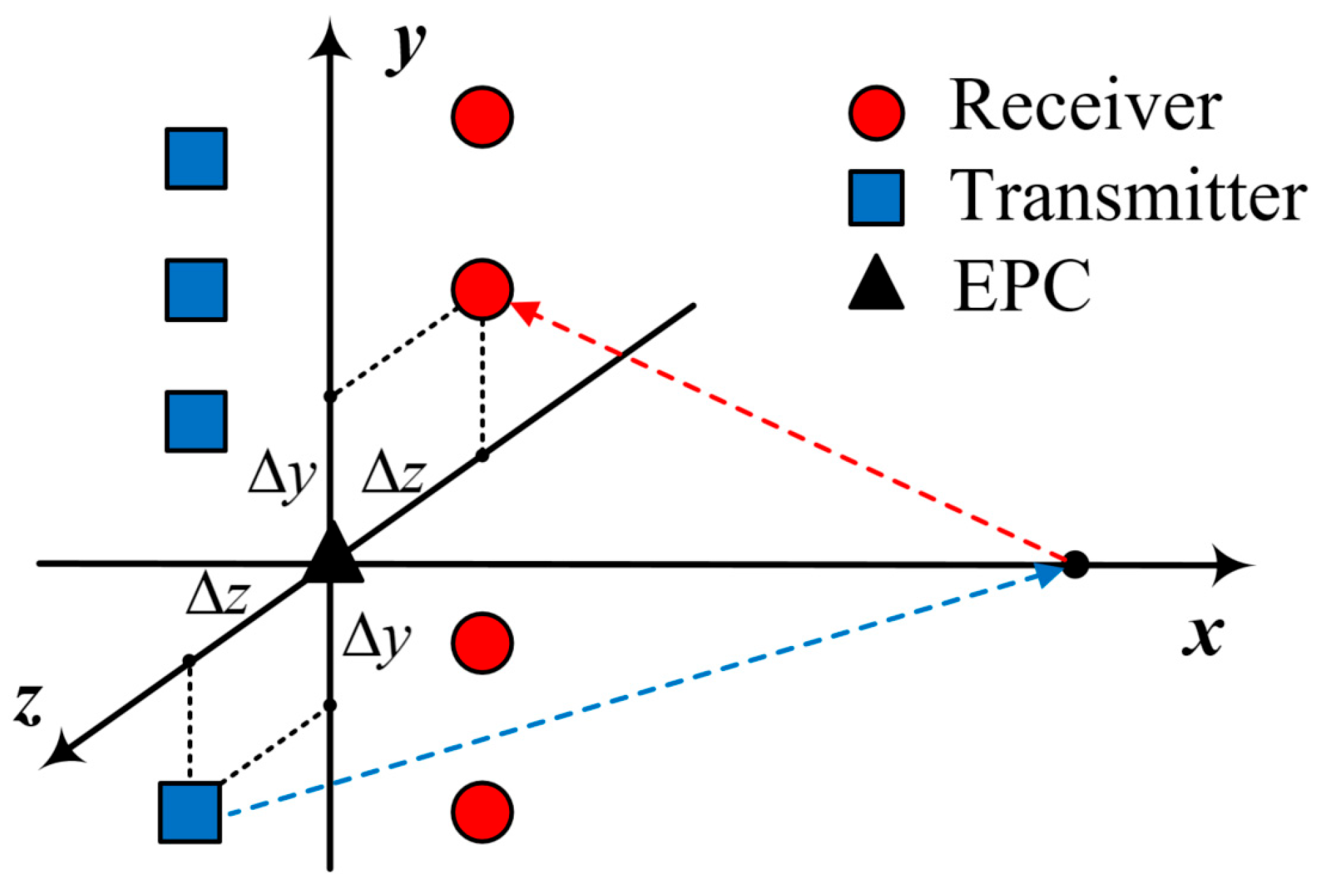 Remotesensing 16 03685 g004