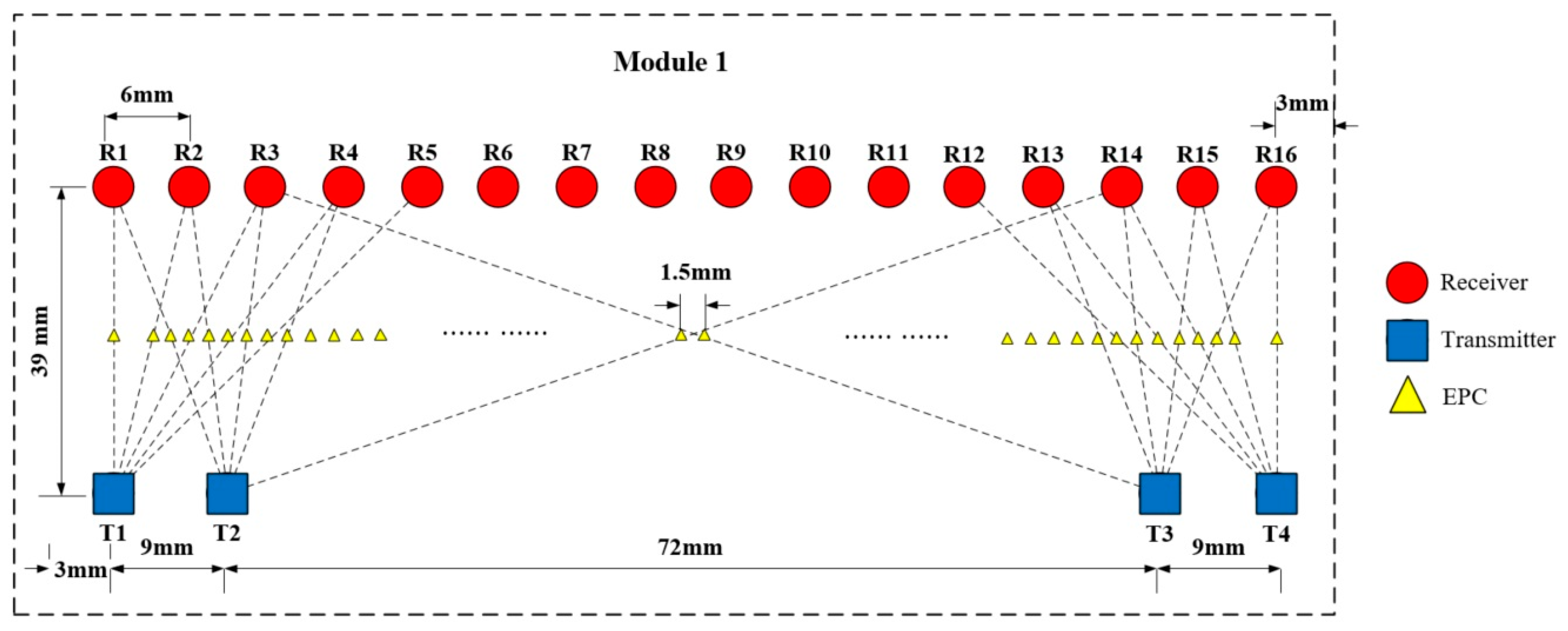Remotesensing 16 03685 g005