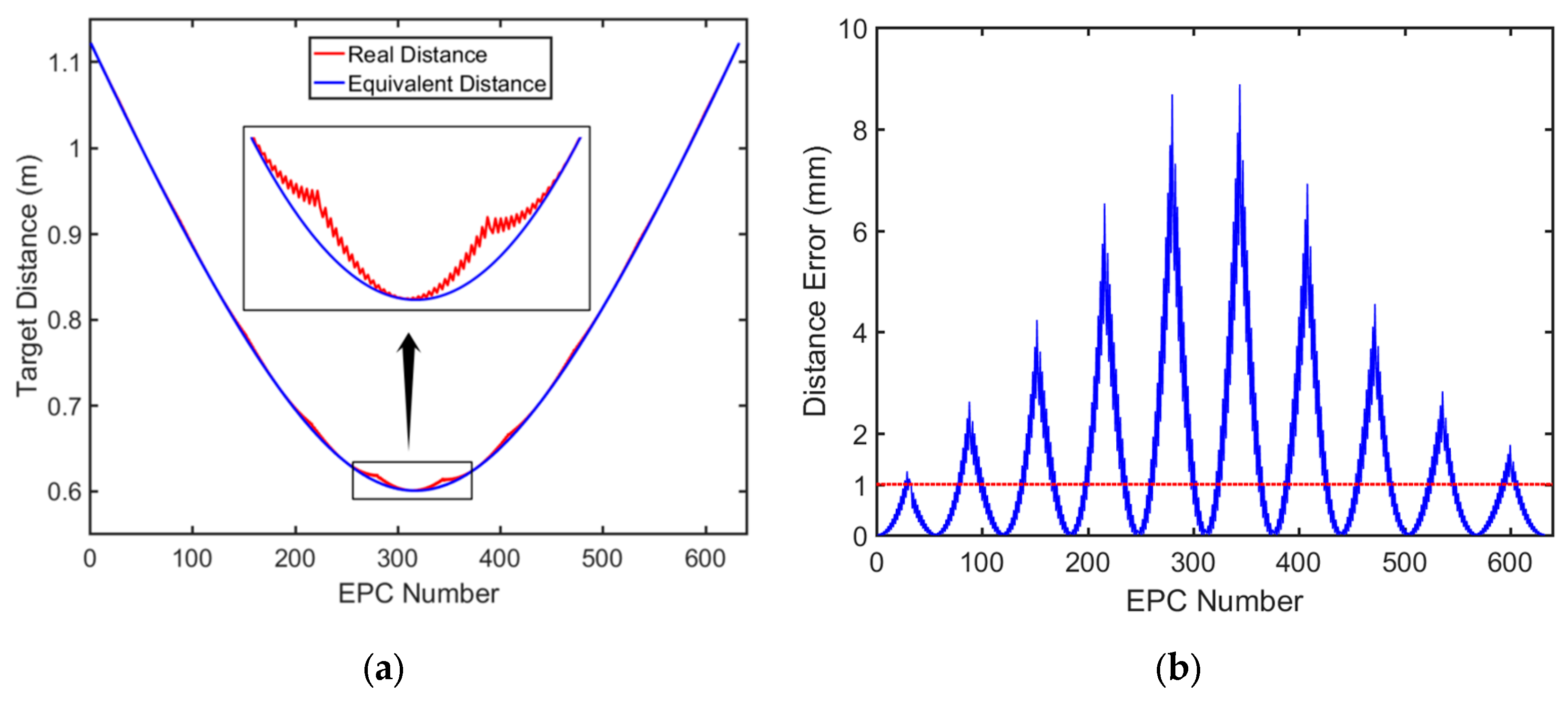 Remotesensing 16 03685 g006