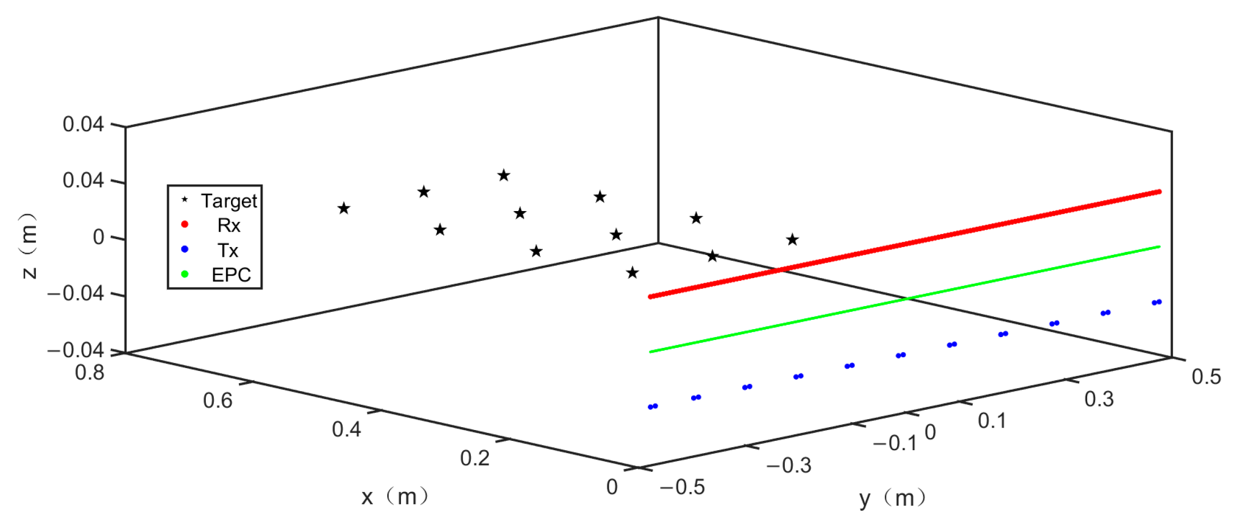 Remotesensing 16 03685 g007