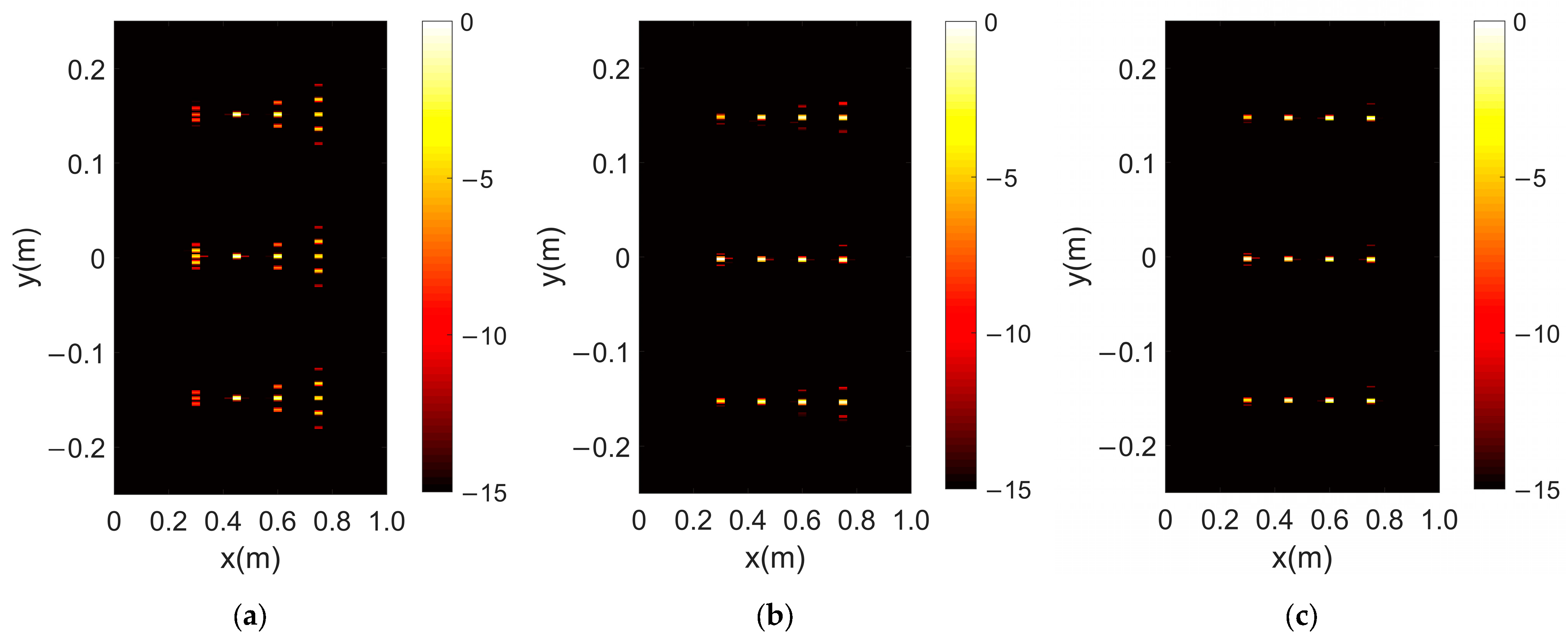 Remotesensing 16 03685 g009