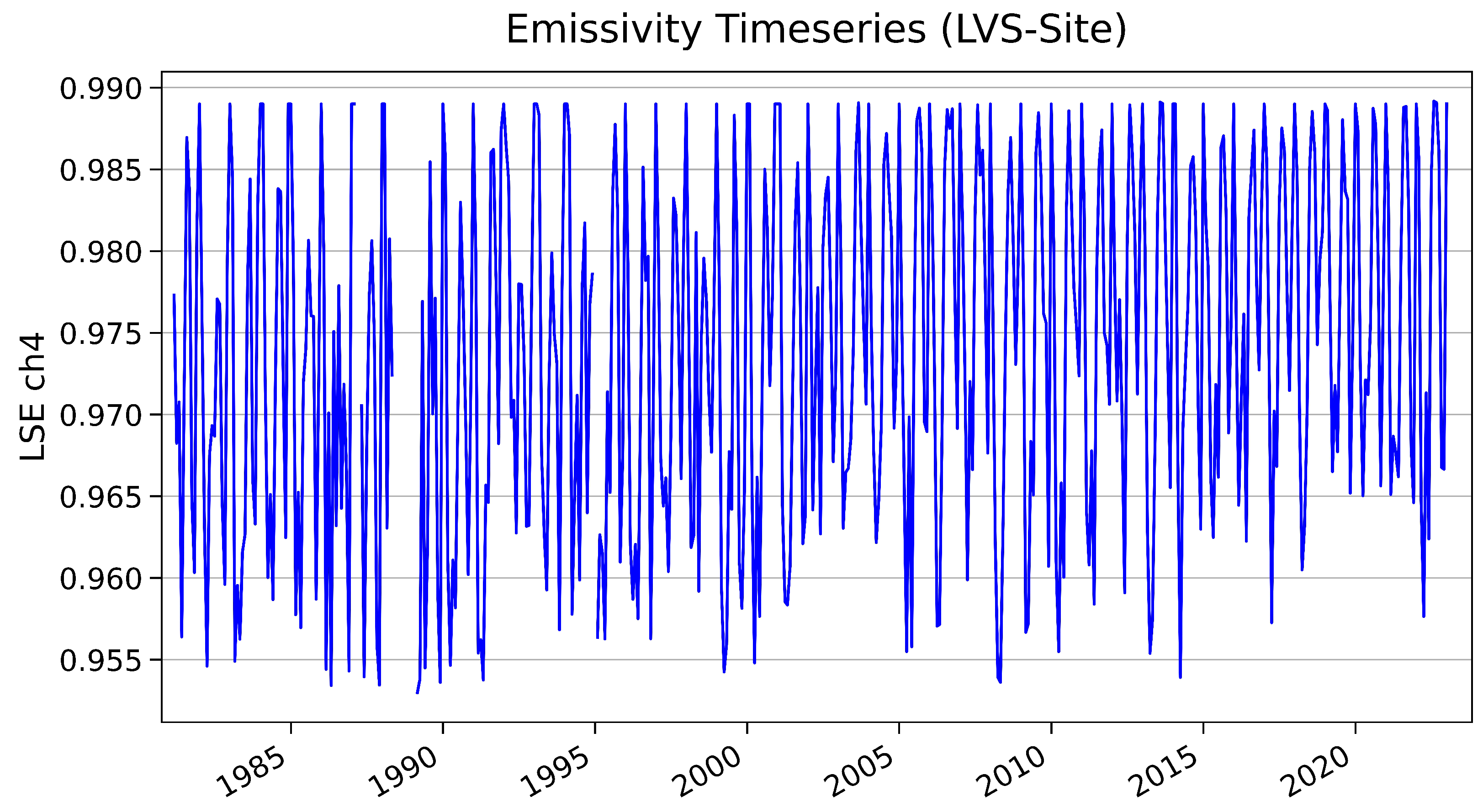 Remotesensing 16 03686 g005