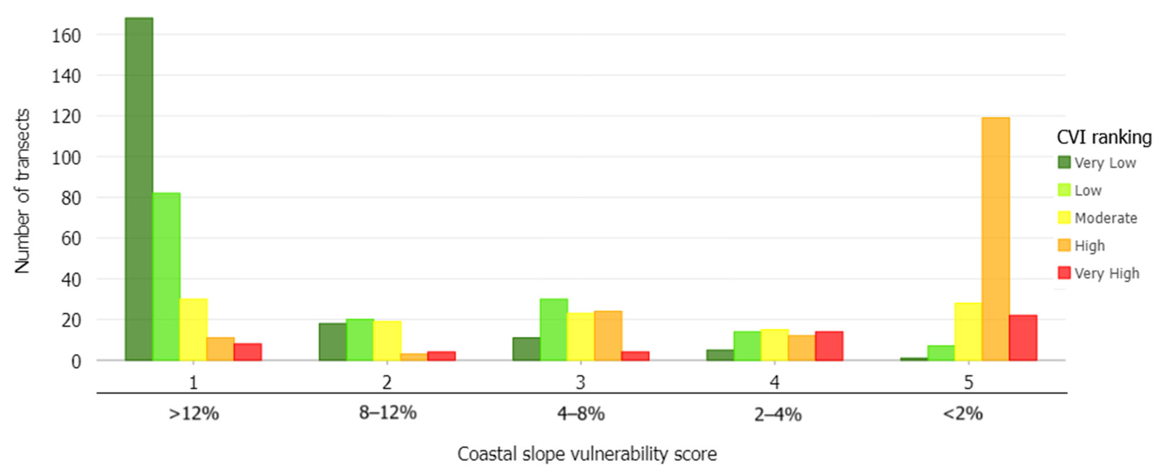 Remotesensing 16 03688 g0a3