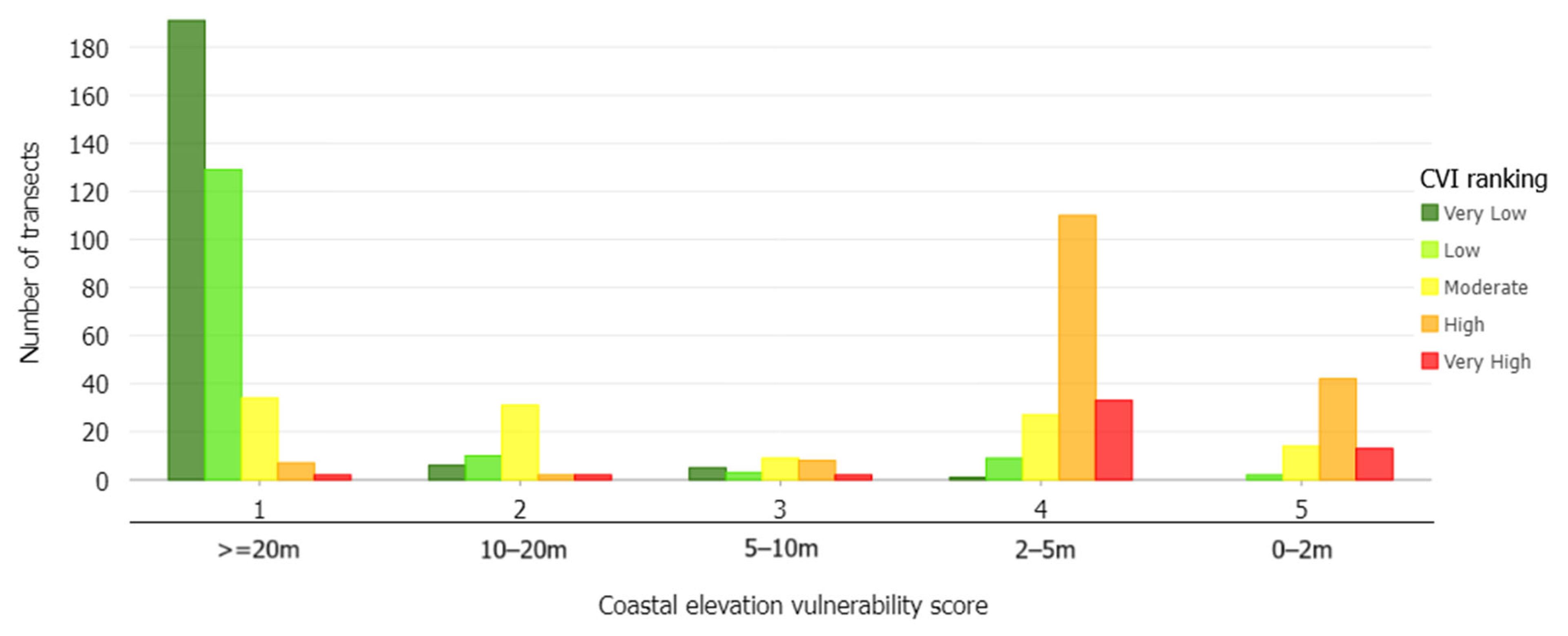 Remotesensing 16 03688 g0a4