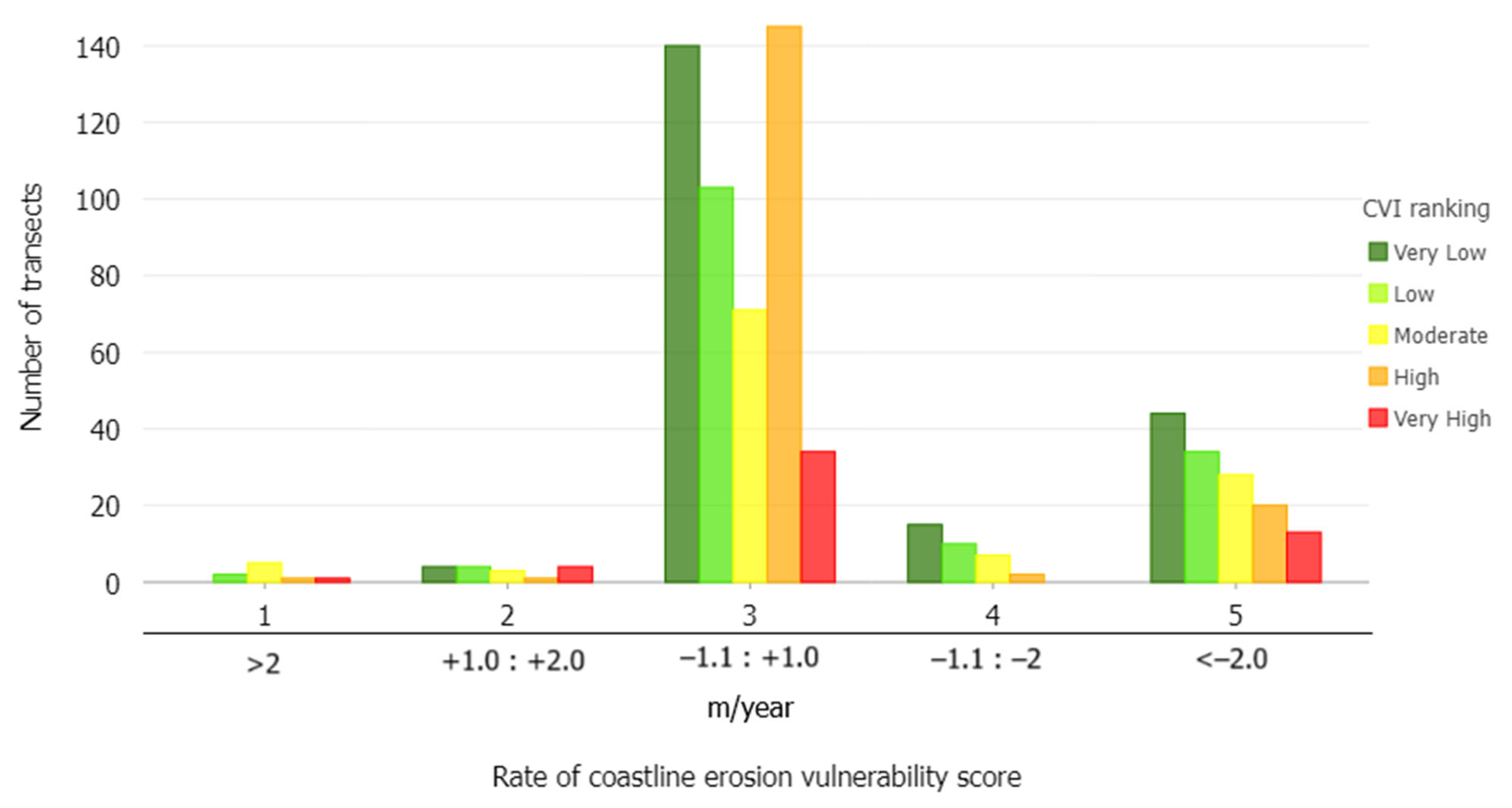 Remotesensing 16 03688 g0a6