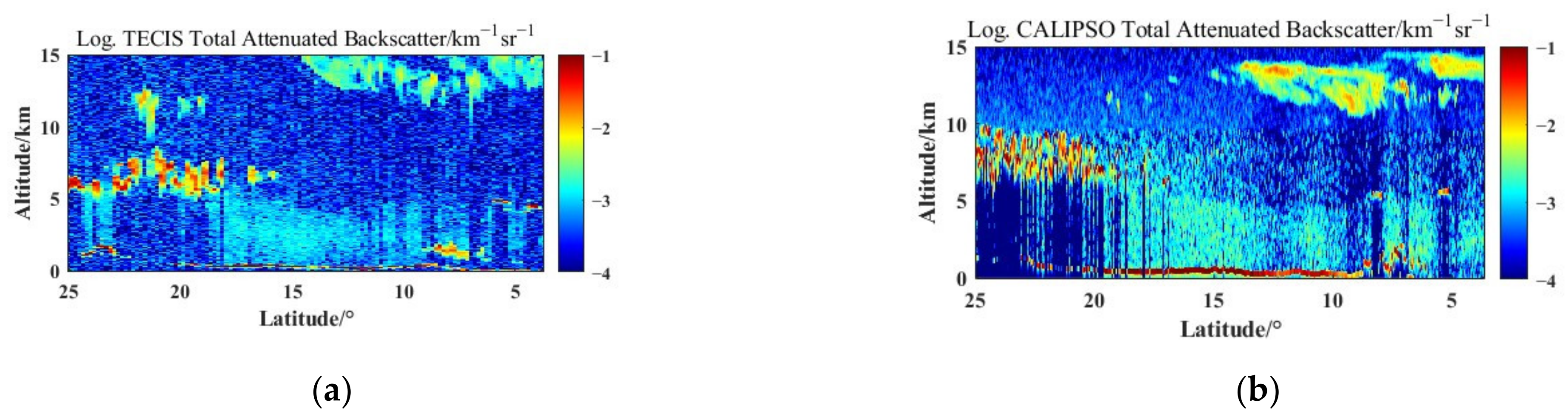 Remotesensing 16 03689 g003