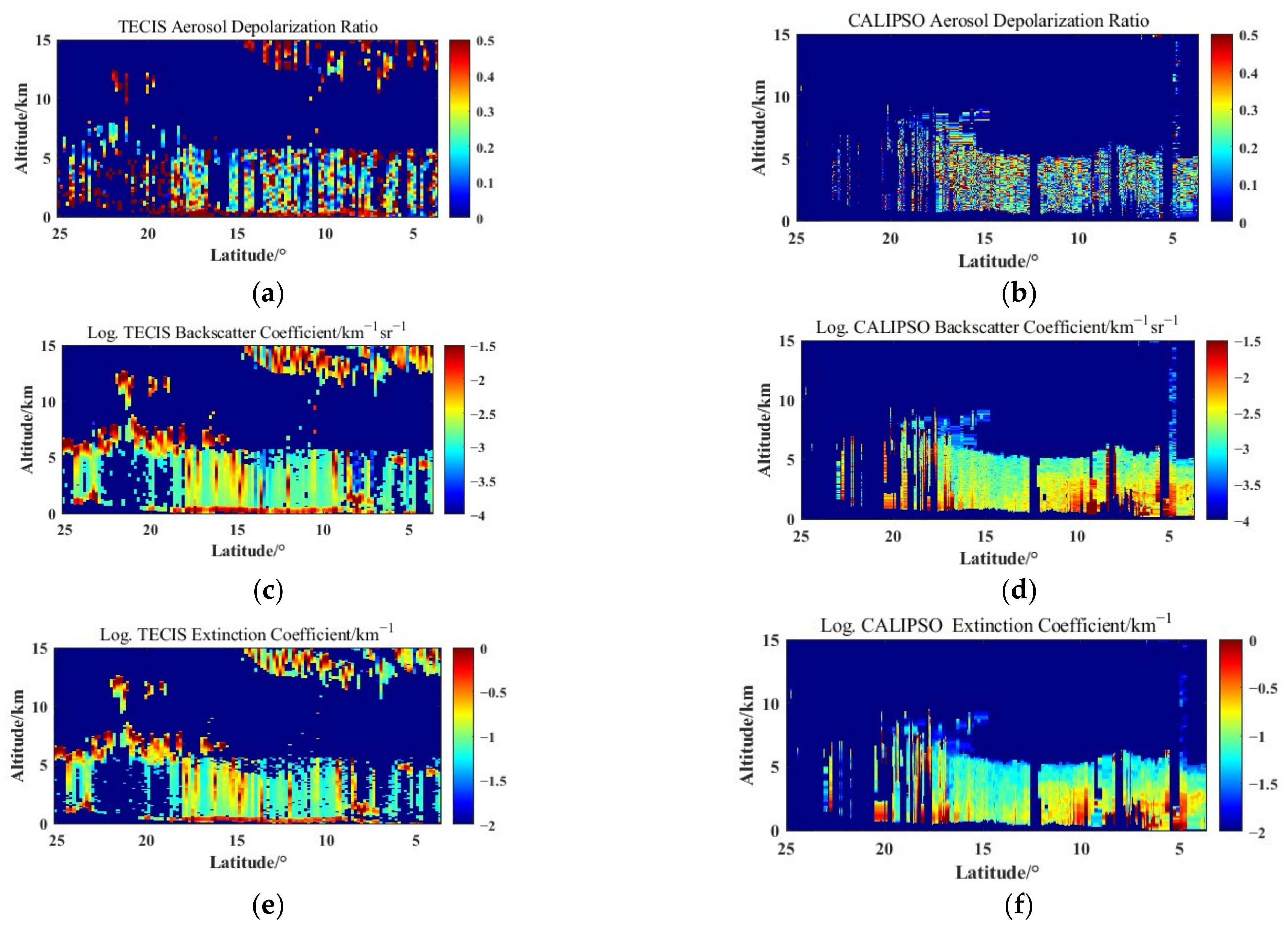 Remotesensing 16 03689 g006