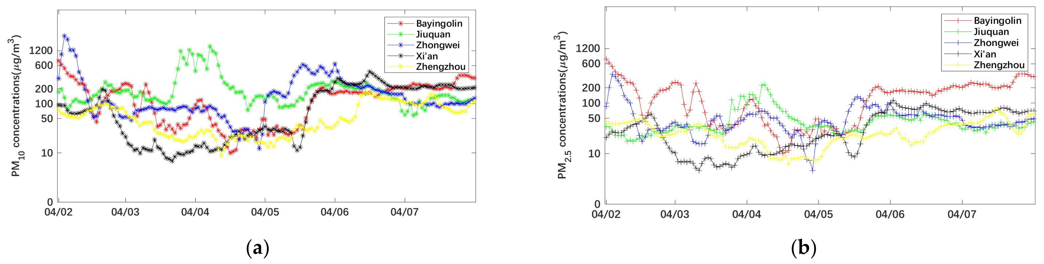 Remotesensing 16 03689 g012