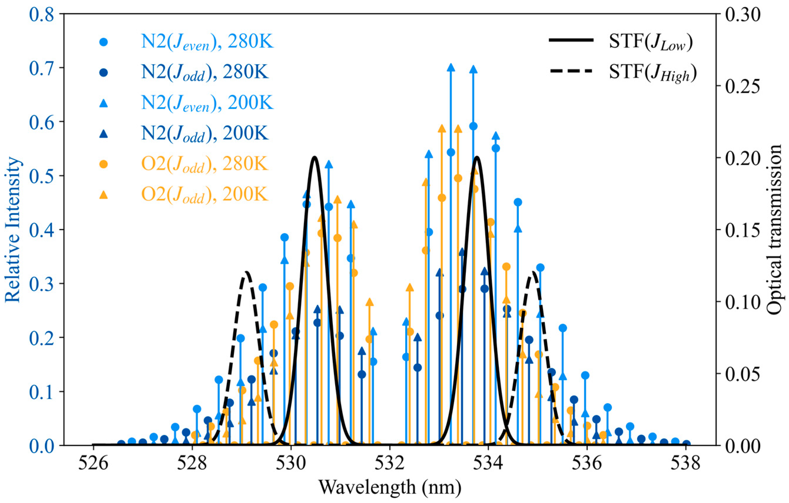 Remotesensing 16 03690 g002