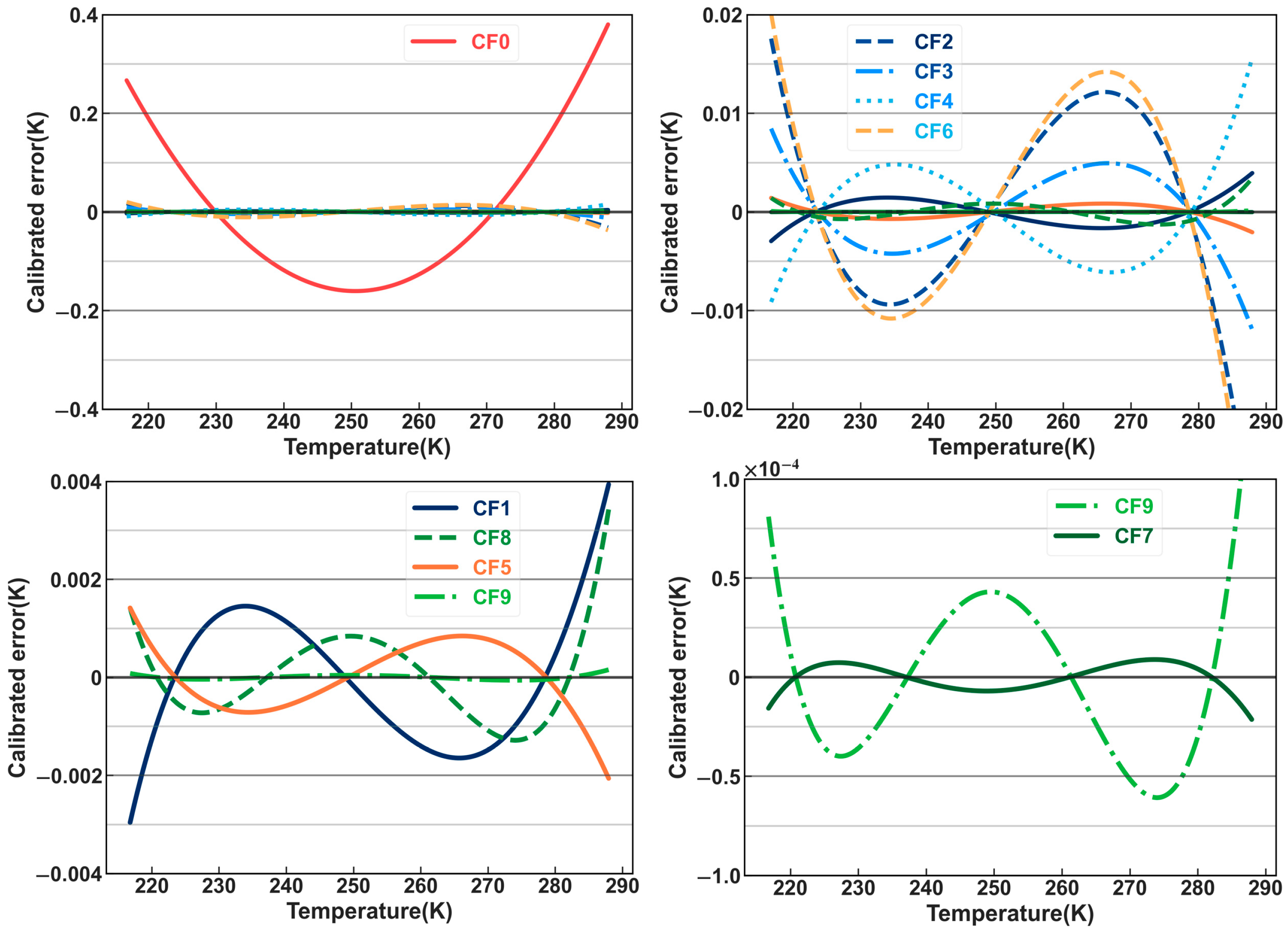 Remotesensing 16 03690 g003