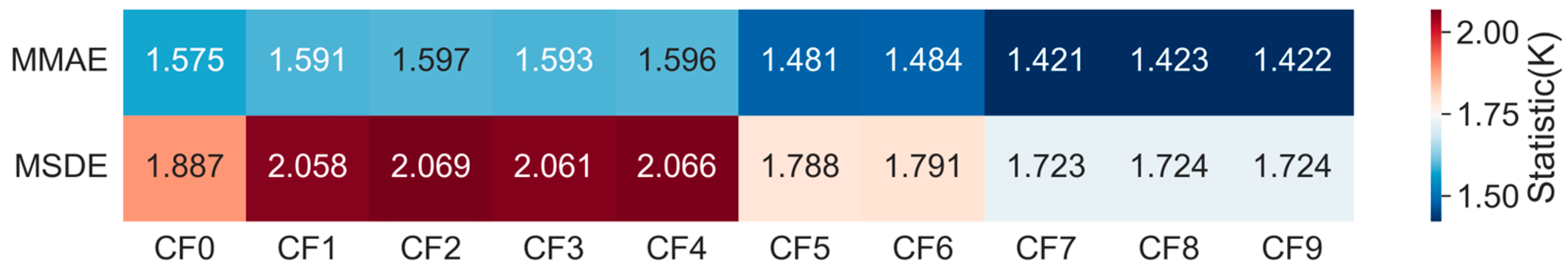 Remotesensing 16 03690 g005