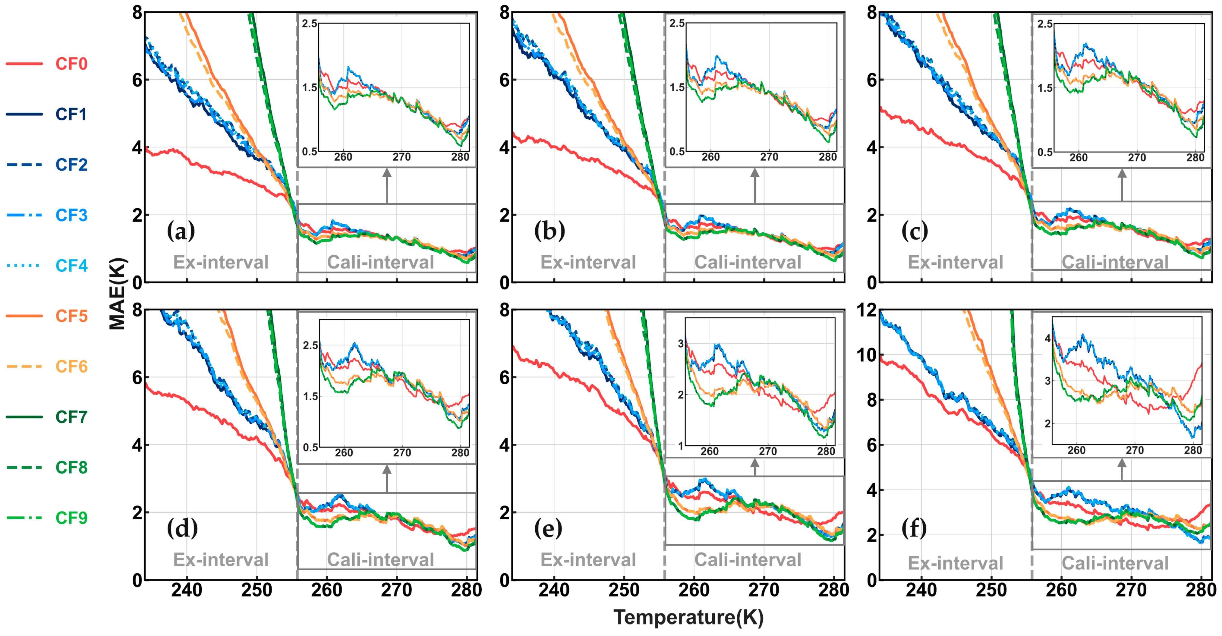 Remotesensing 16 03690 g006
