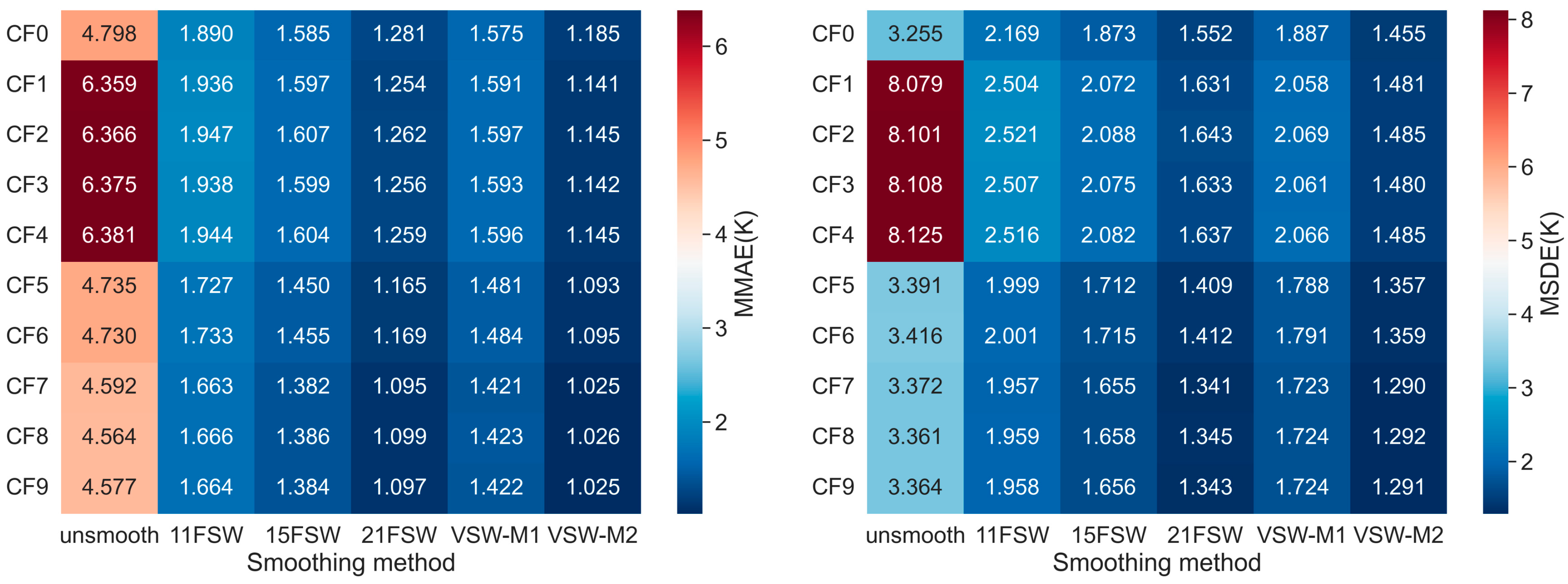 Remotesensing 16 03690 g012