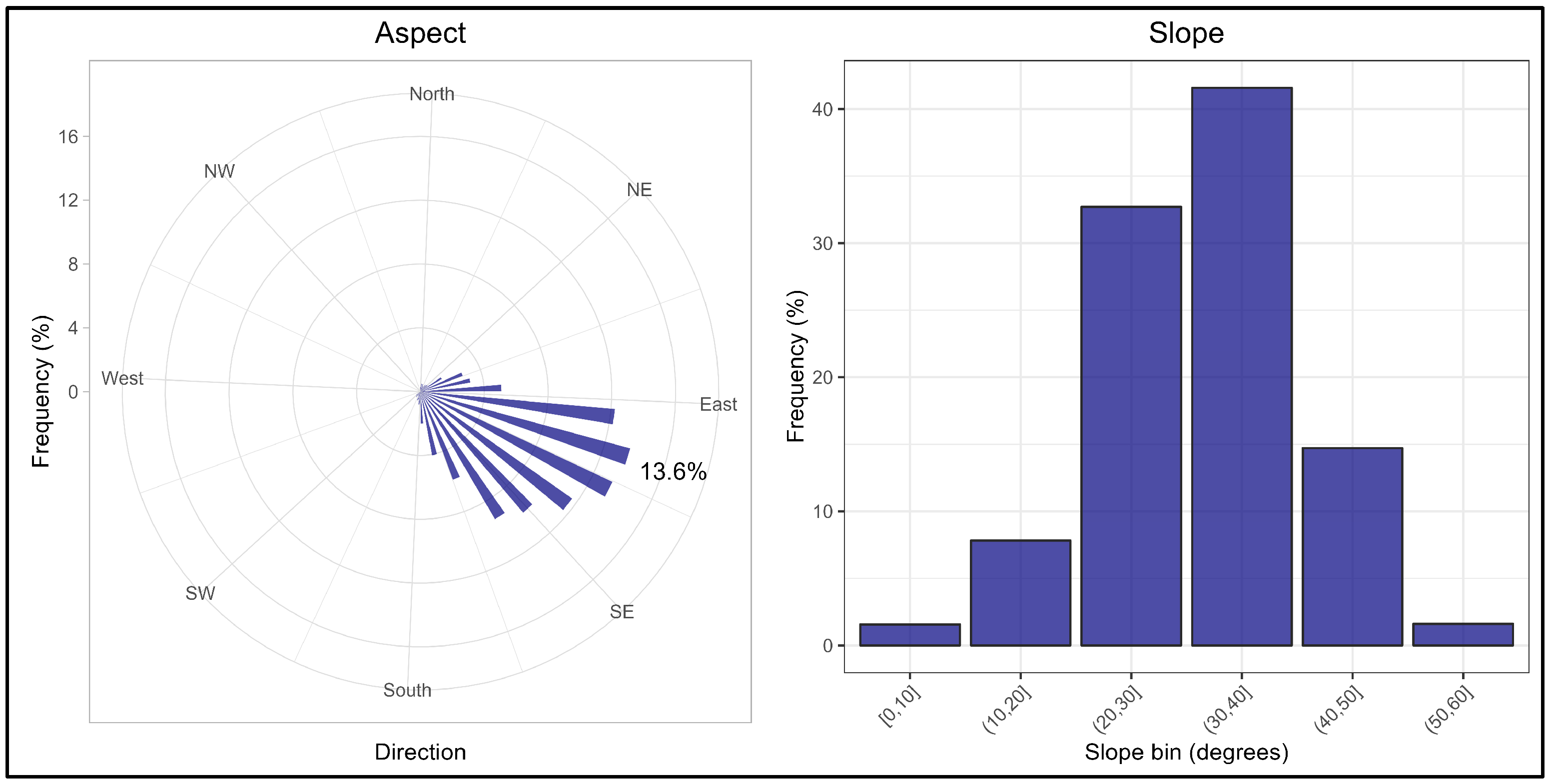 Remotesensing 16 03692 g005