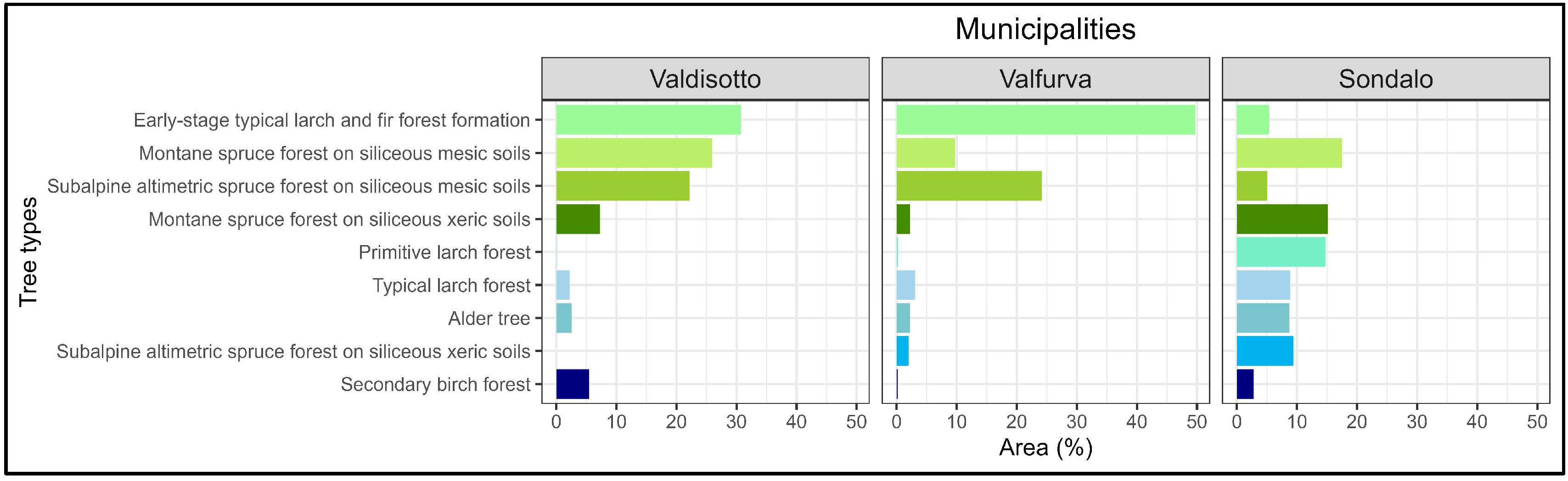 Remotesensing 16 03692 g006