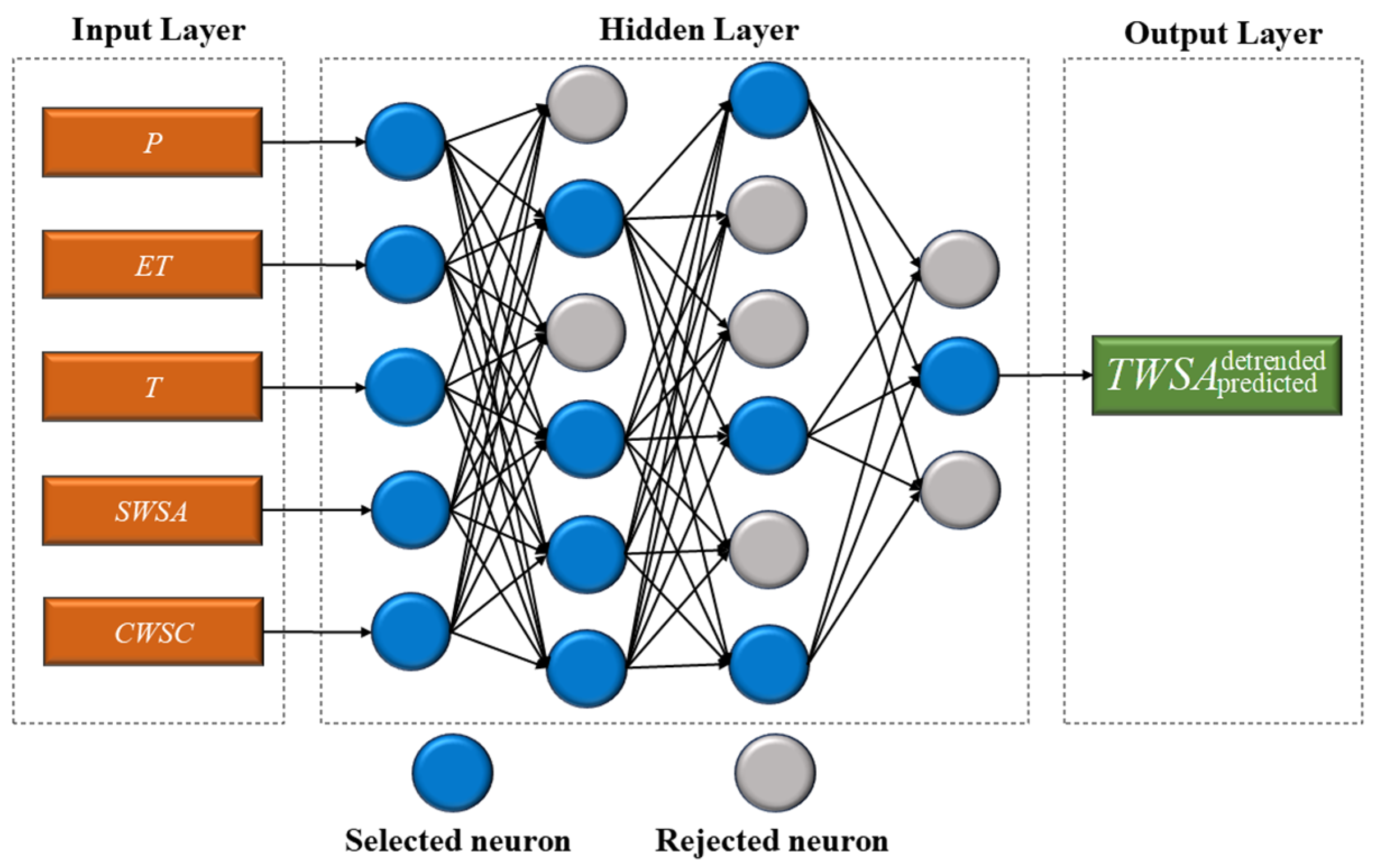 Remotesensing 16 03693 g002