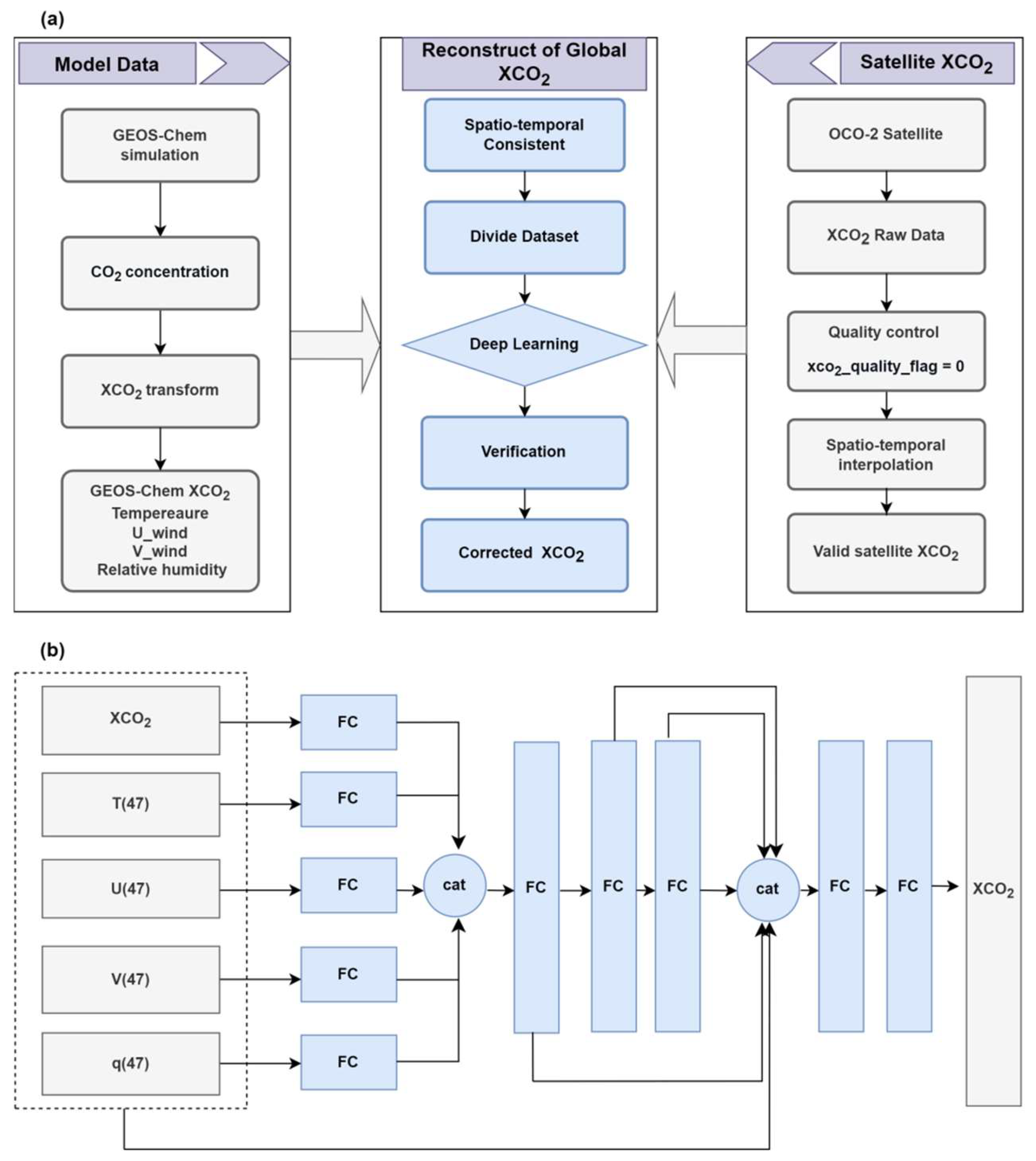 Remotesensing 16 03694 g003