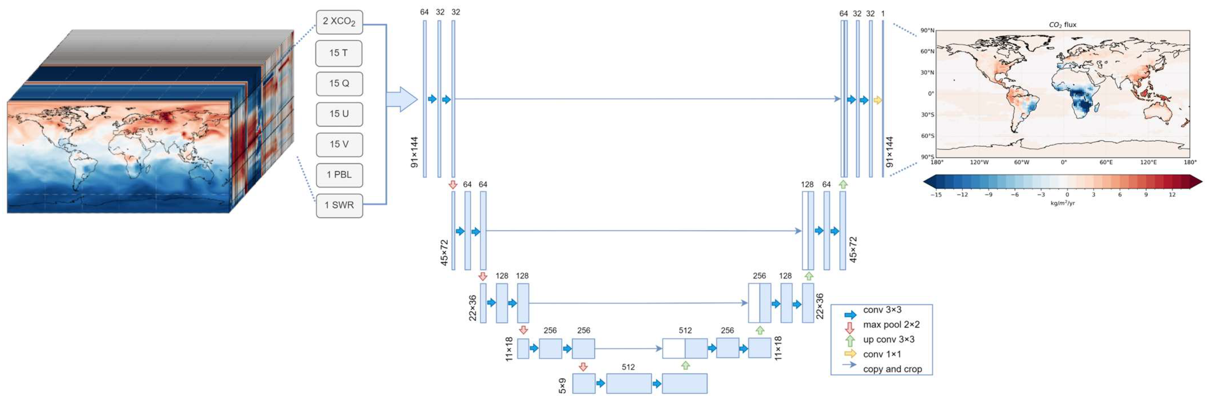 Remotesensing 16 03694 g004
