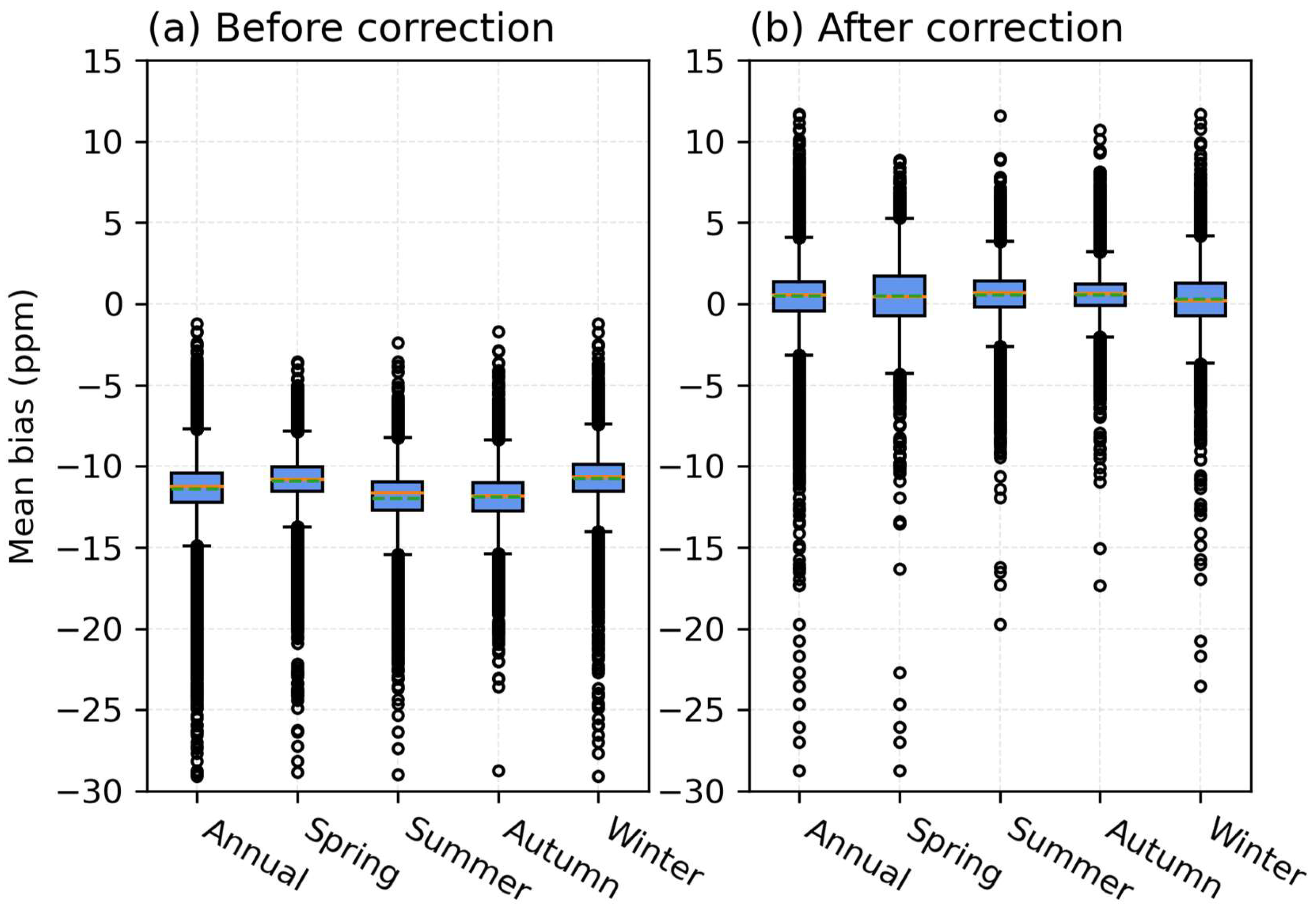 Remotesensing 16 03694 g006