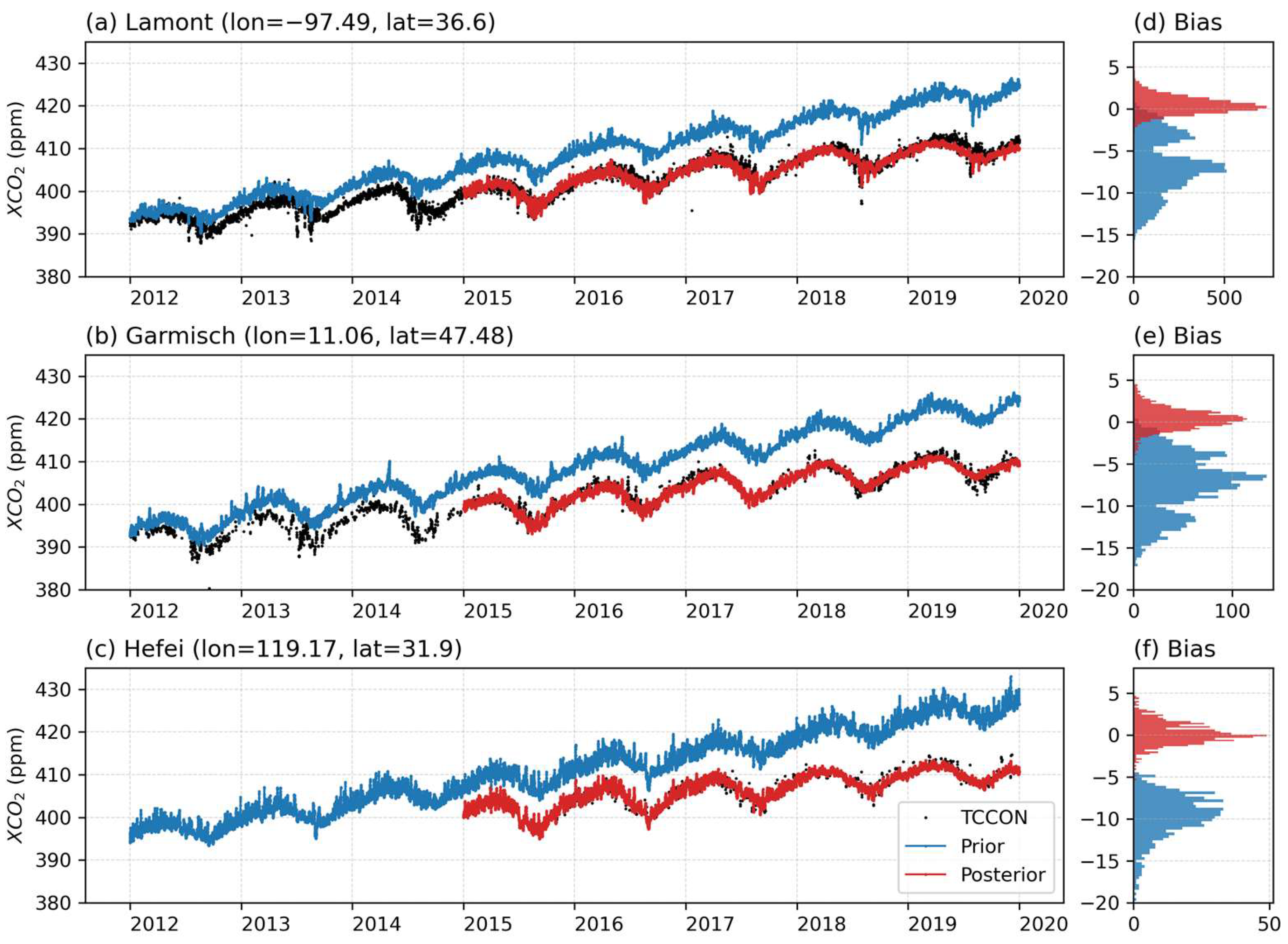 Remotesensing 16 03694 g008