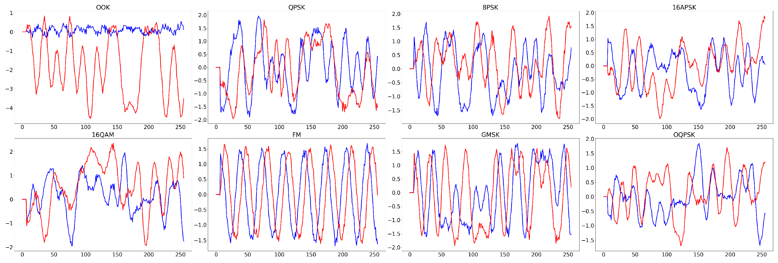 Remotesensing 16 03696 g004