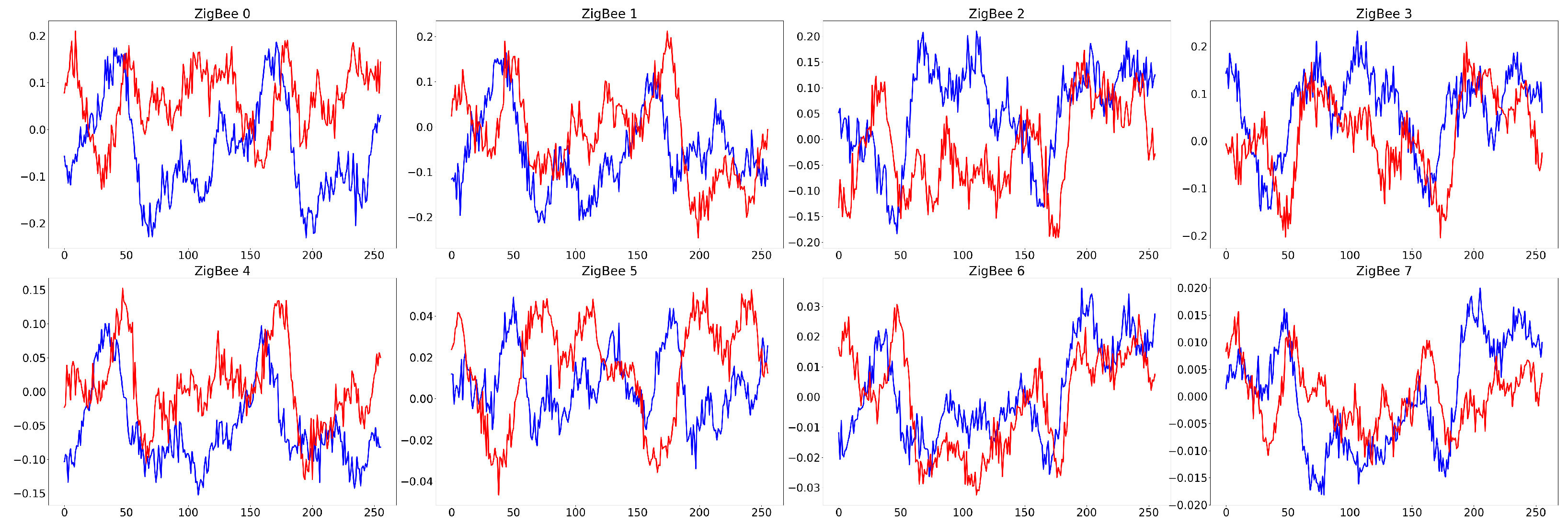 Remotesensing 16 03696 g005
