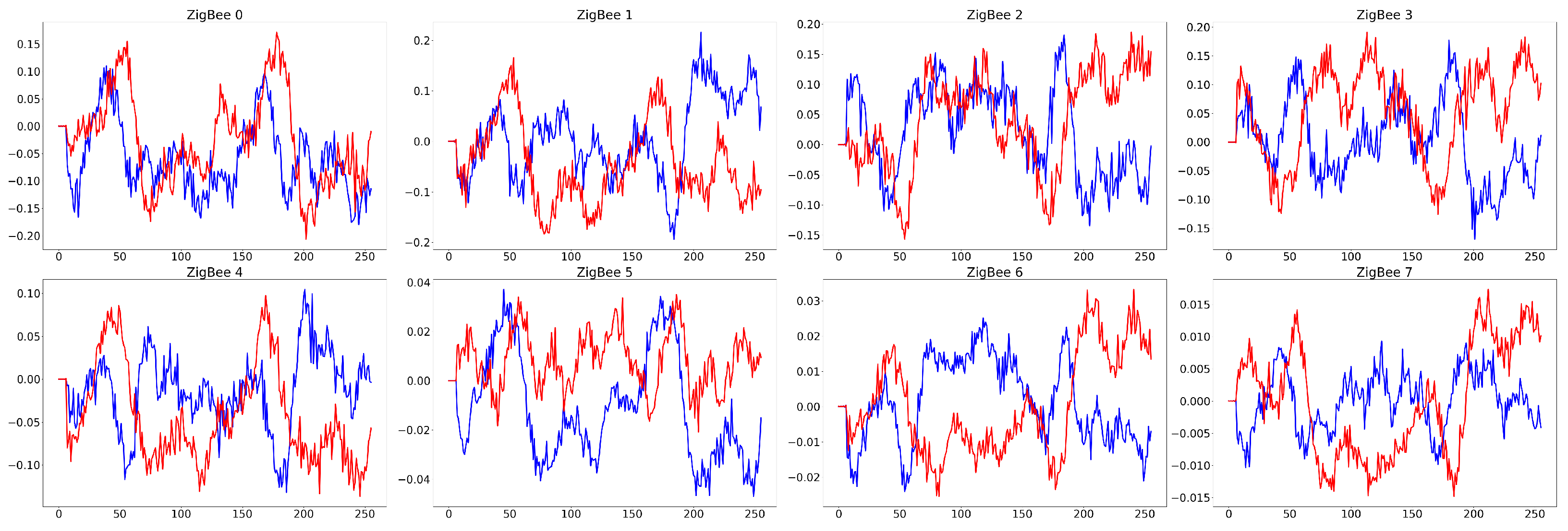 Remotesensing 16 03696 g006