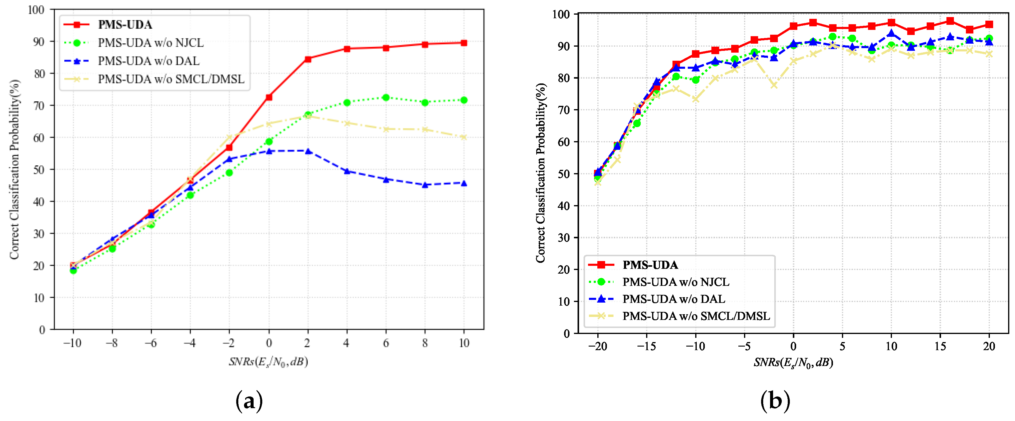 Remotesensing 16 03696 g008