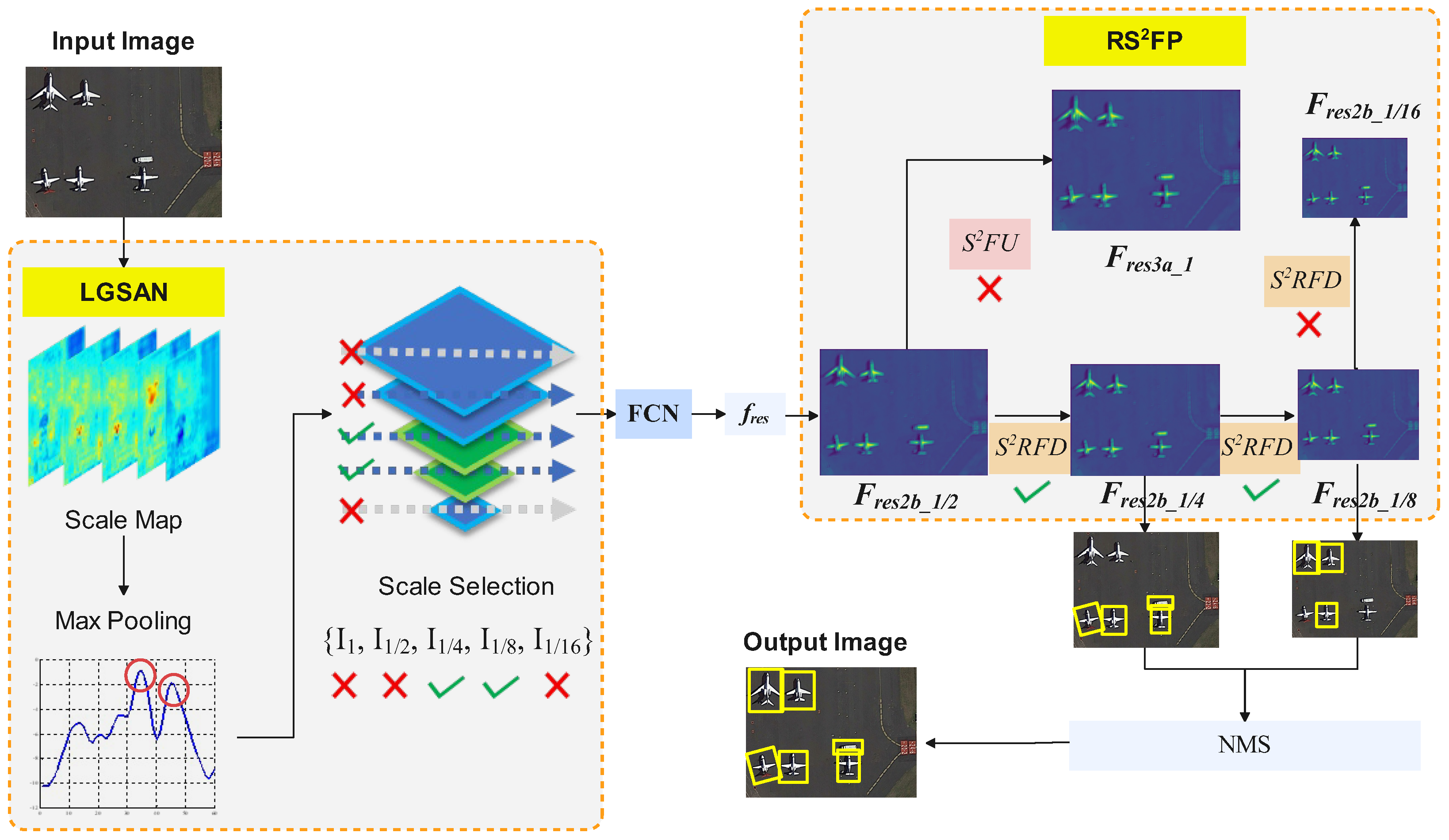 Remotesensing 16 03697 g003