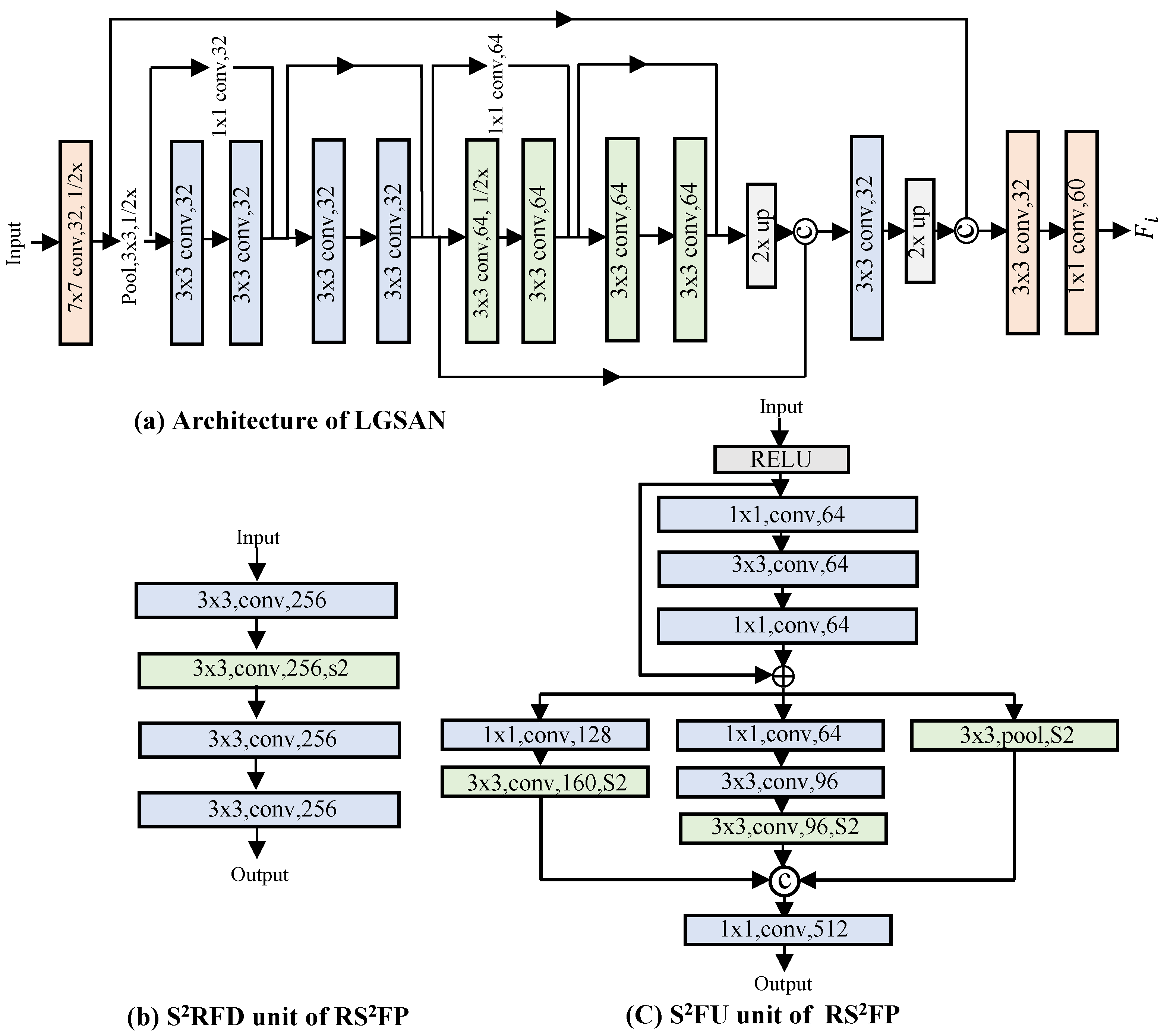 Remotesensing 16 03697 g004