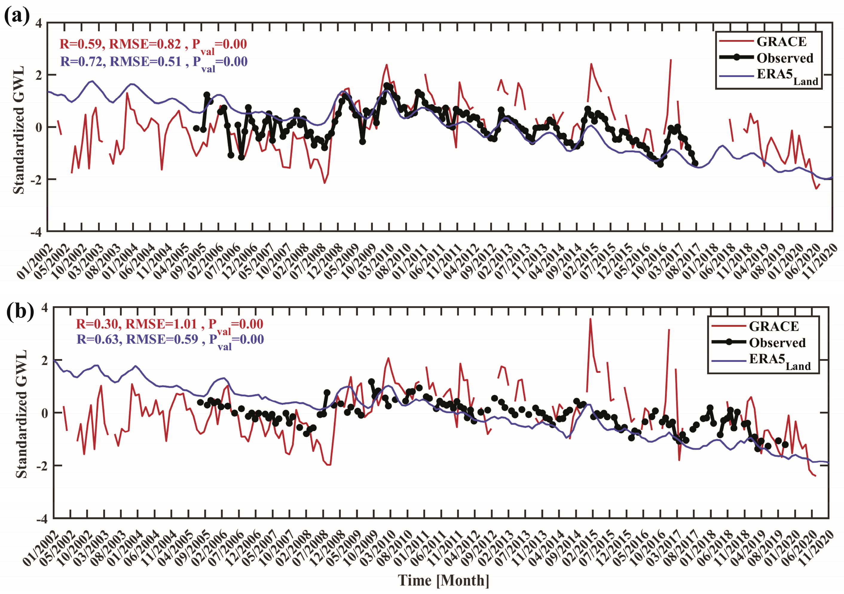 Remotesensing 16 03698 g008