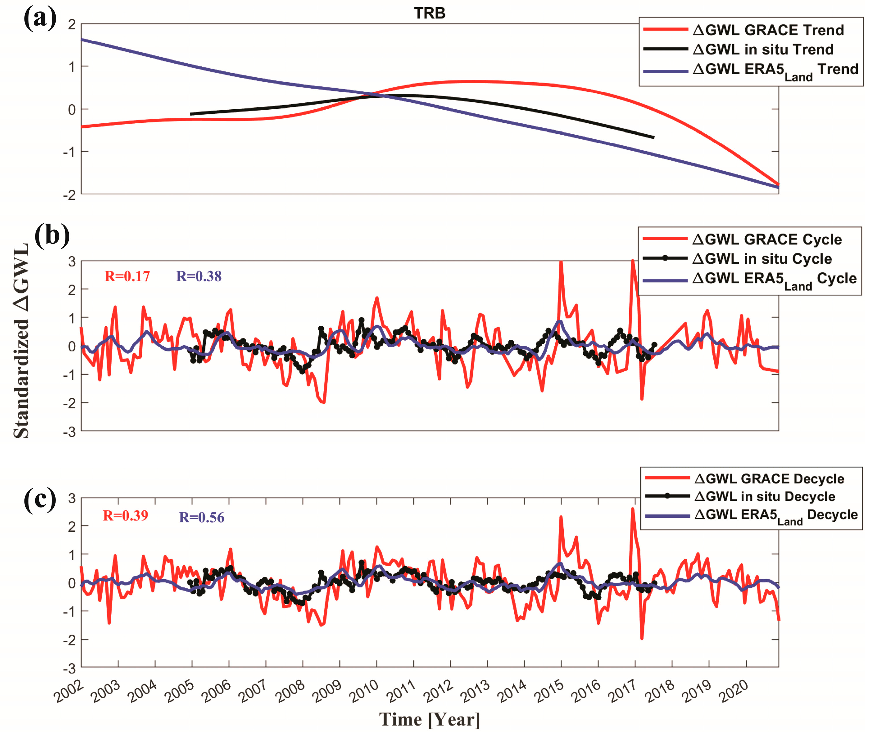 Remotesensing 16 03698 g010