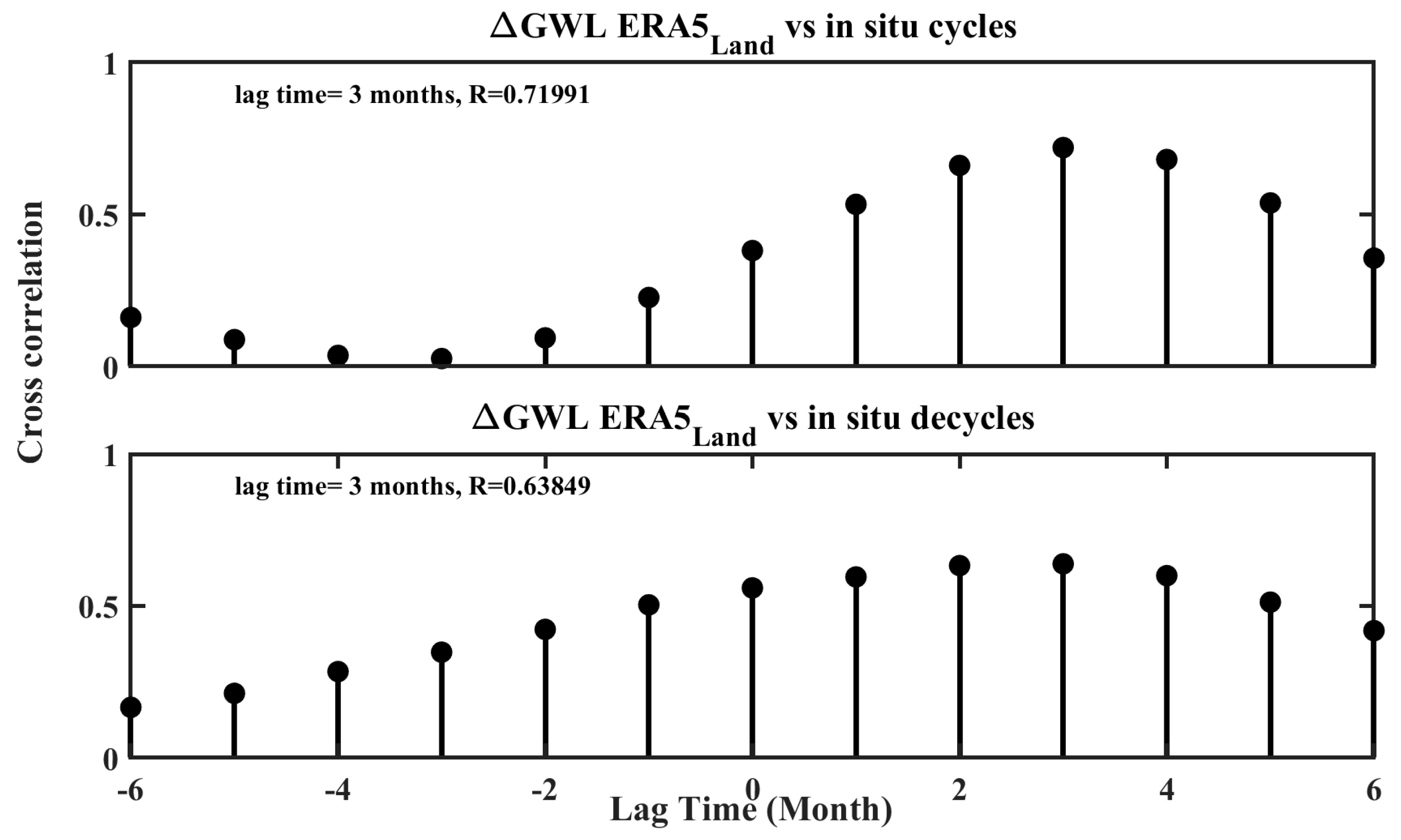 Remotesensing 16 03698 g011