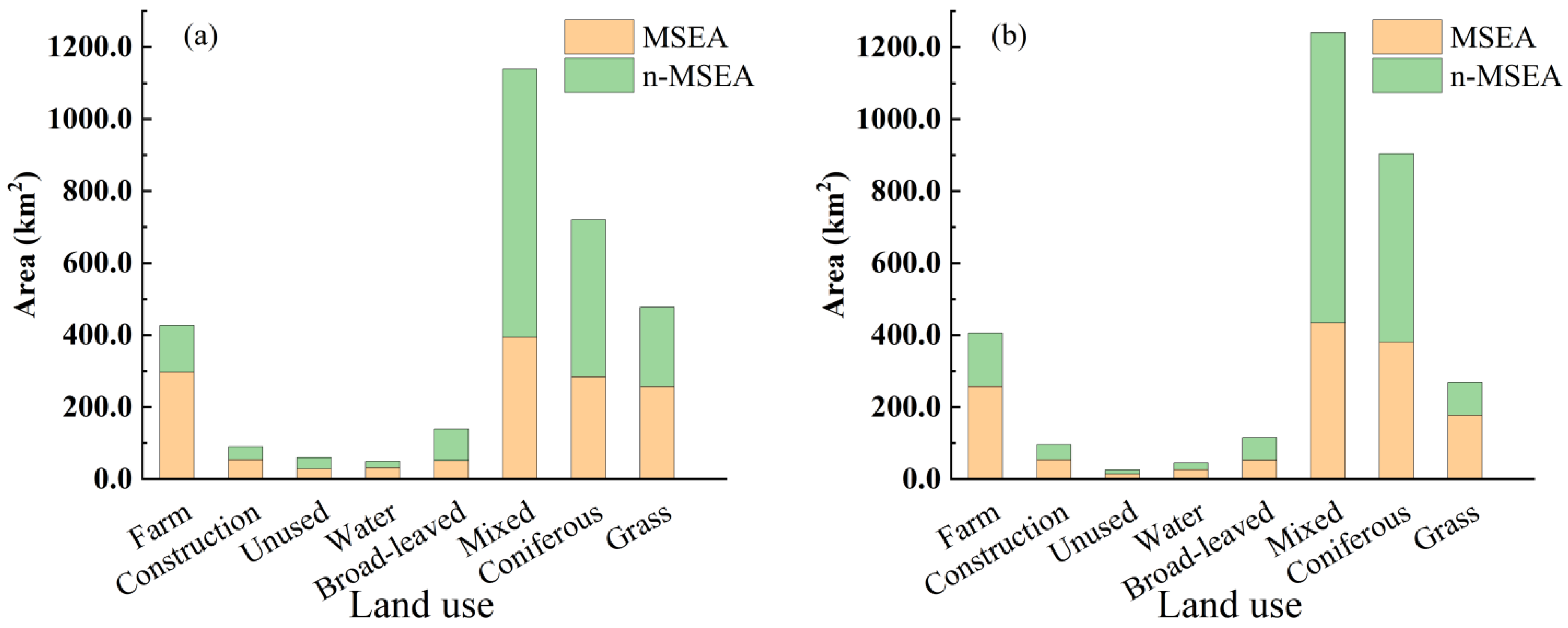 Remotesensing 16 03700 g005