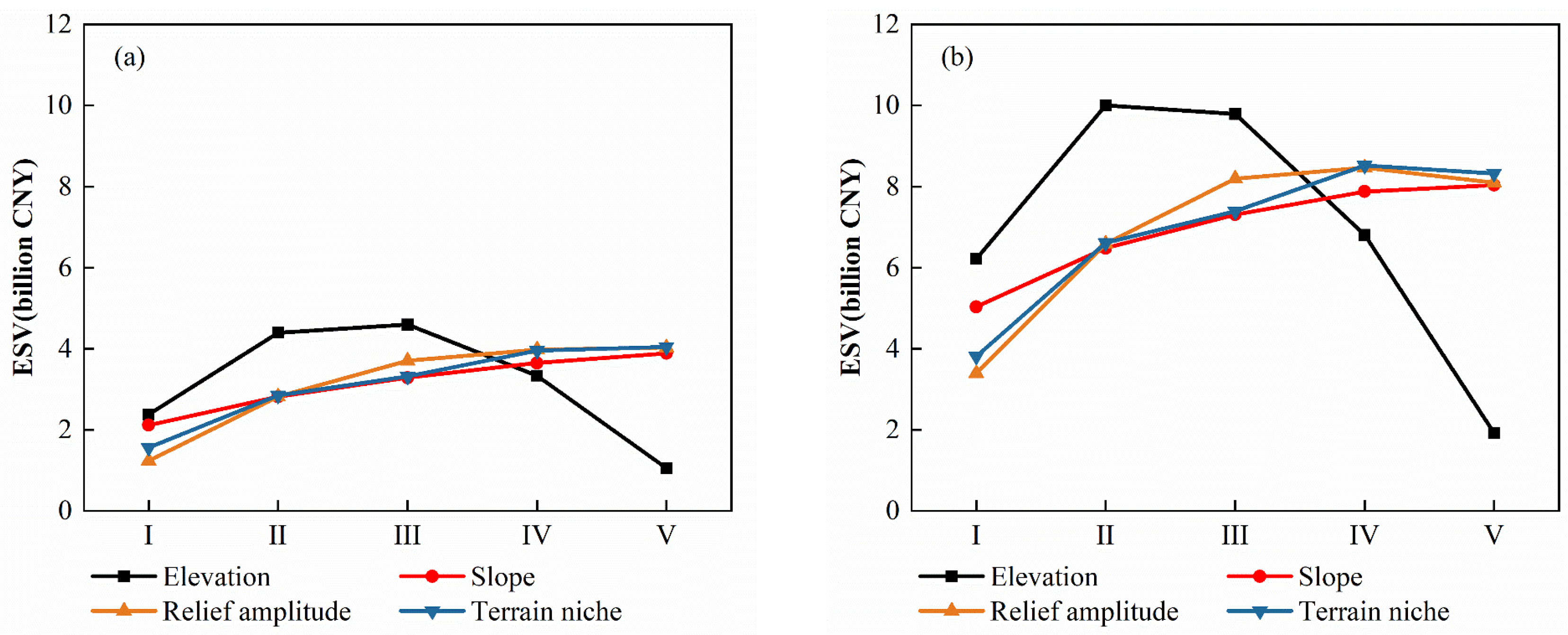 Remotesensing 16 03700 g008a