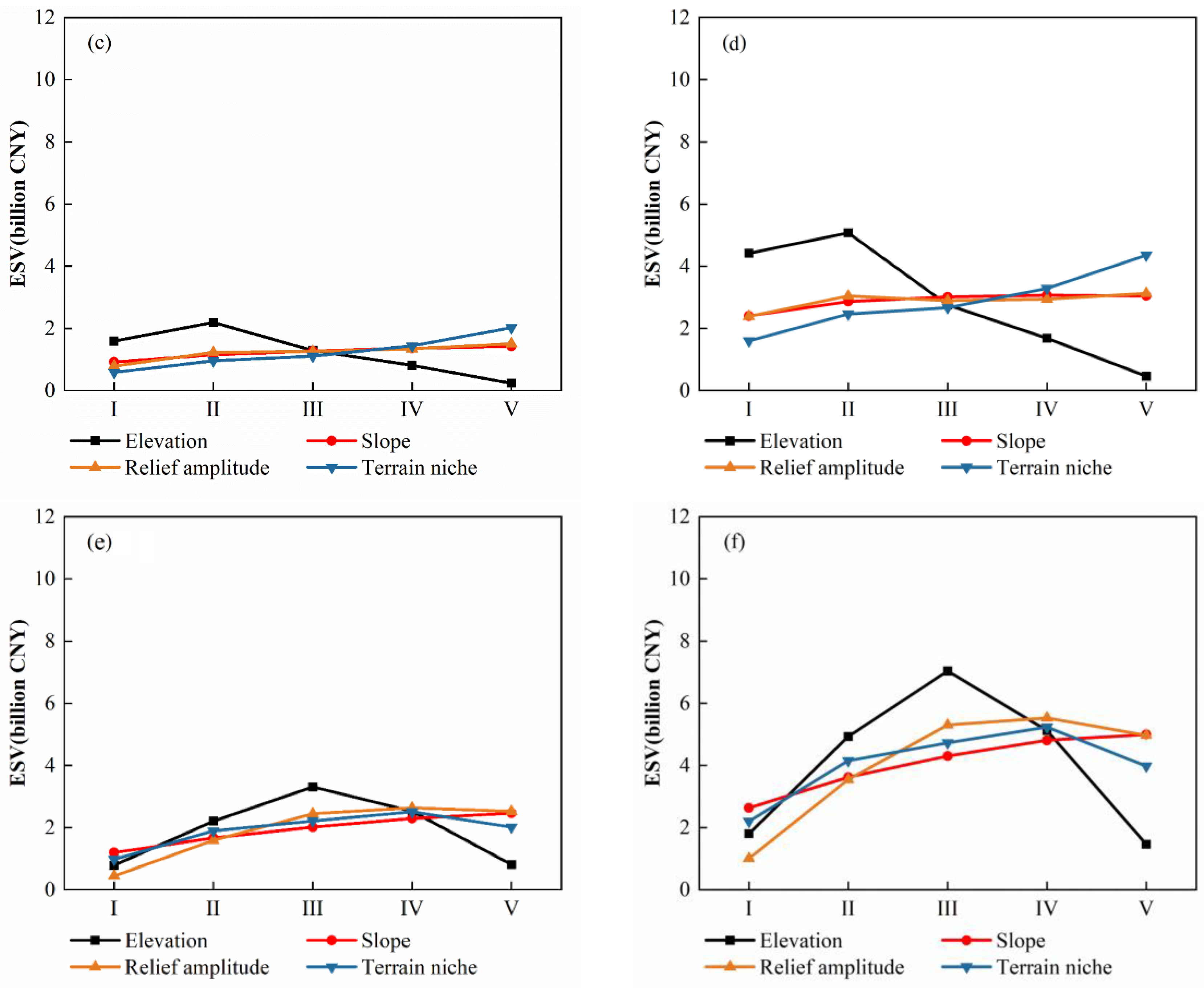 Remotesensing 16 03700 g008b