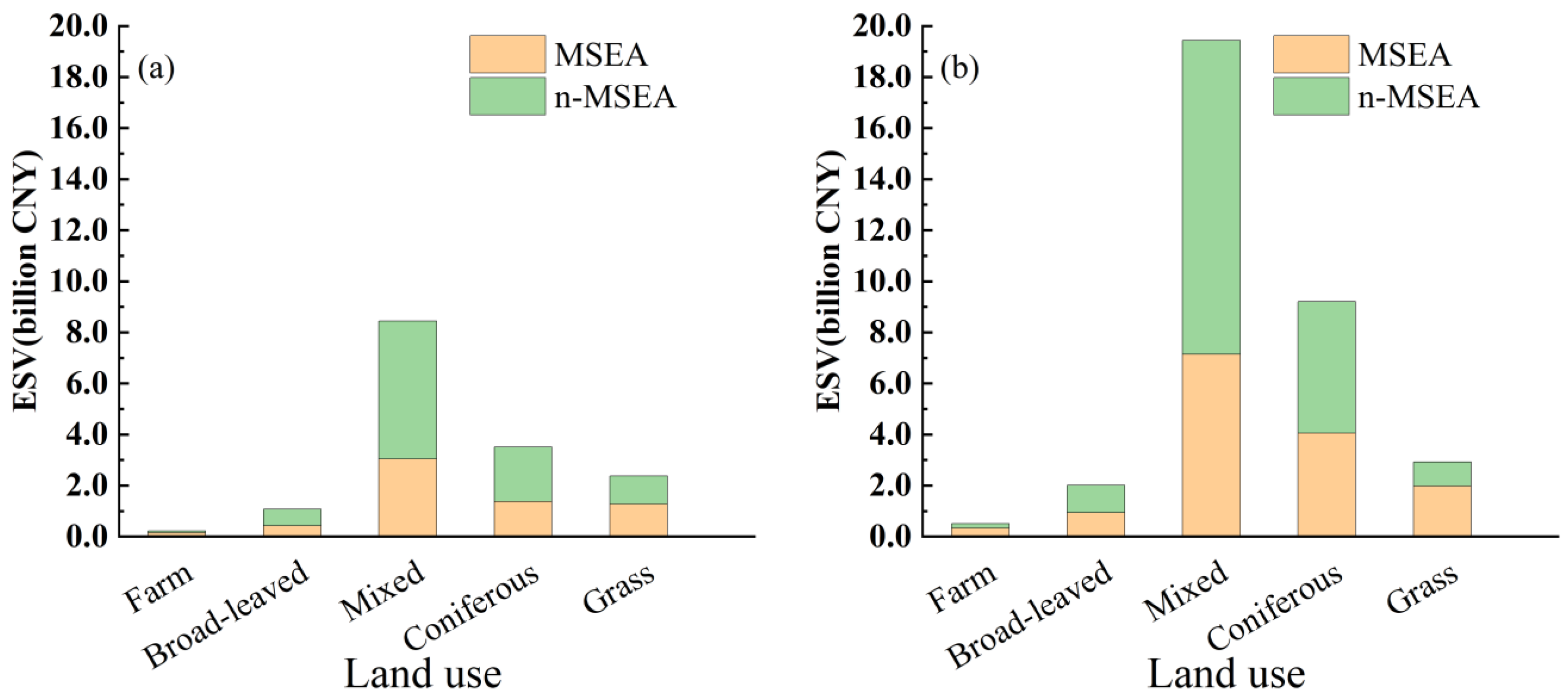 Remotesensing 16 03700 g009