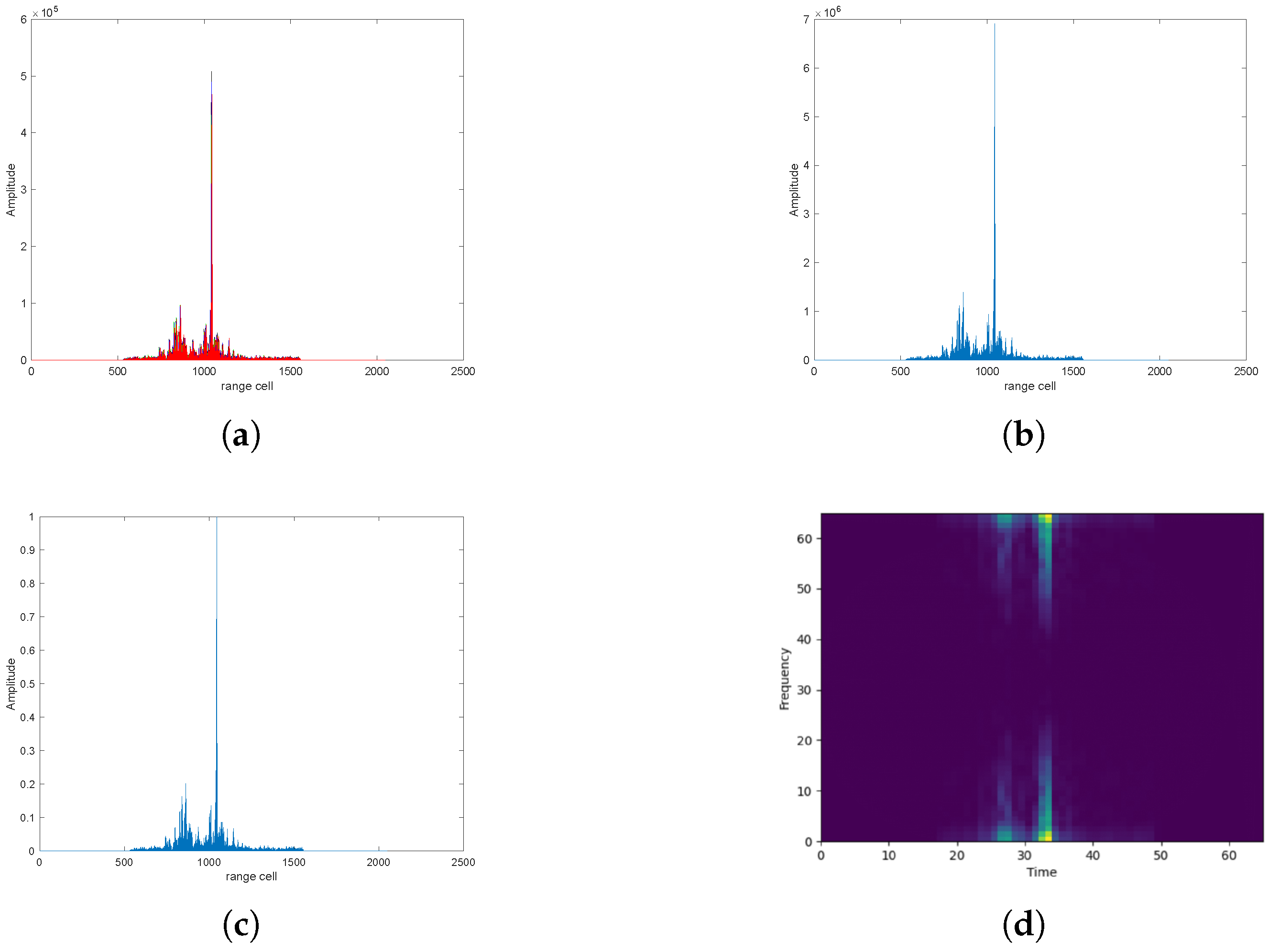 Remotesensing 16 03701 g002