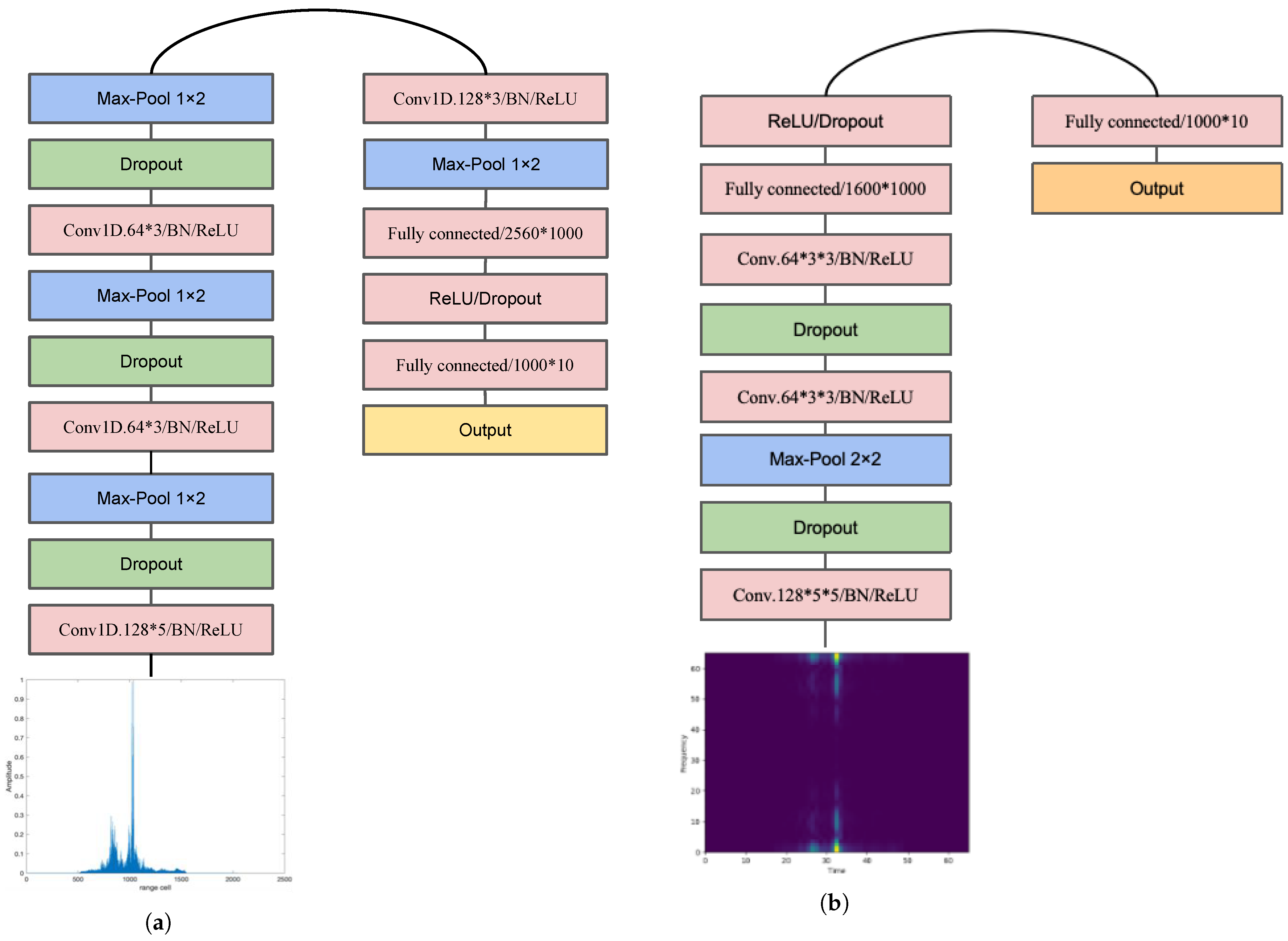 Remotesensing 16 03701 g004