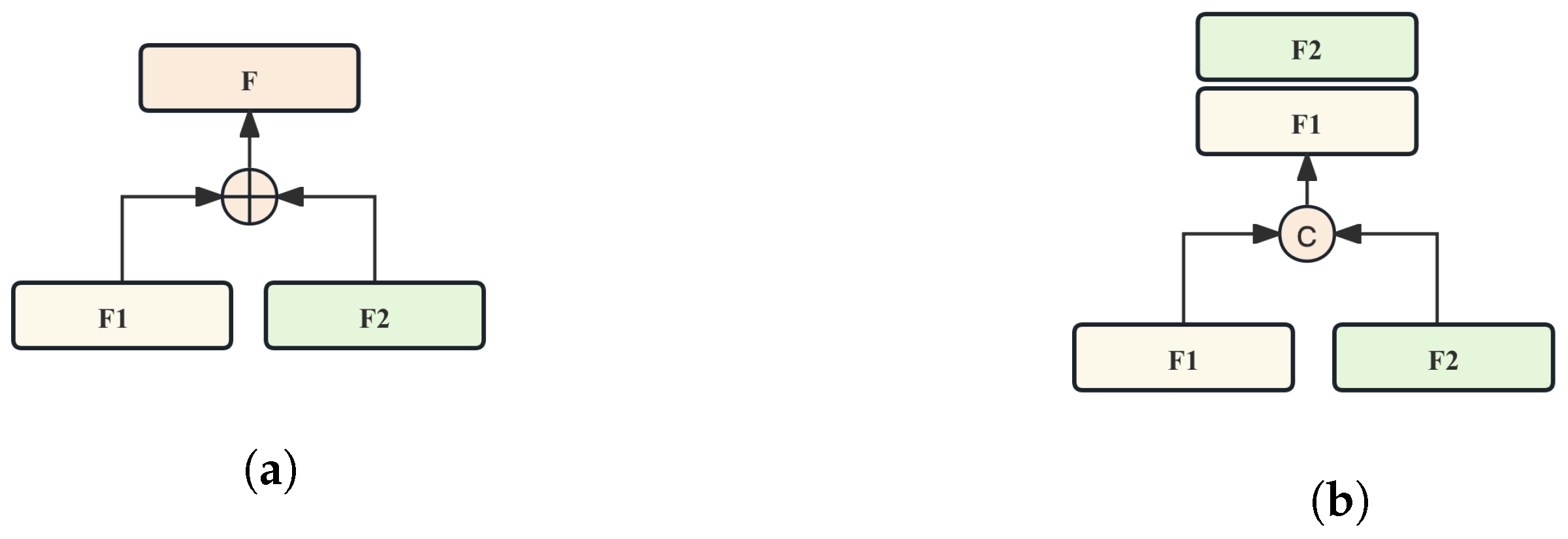 Remotesensing 16 03701 g005