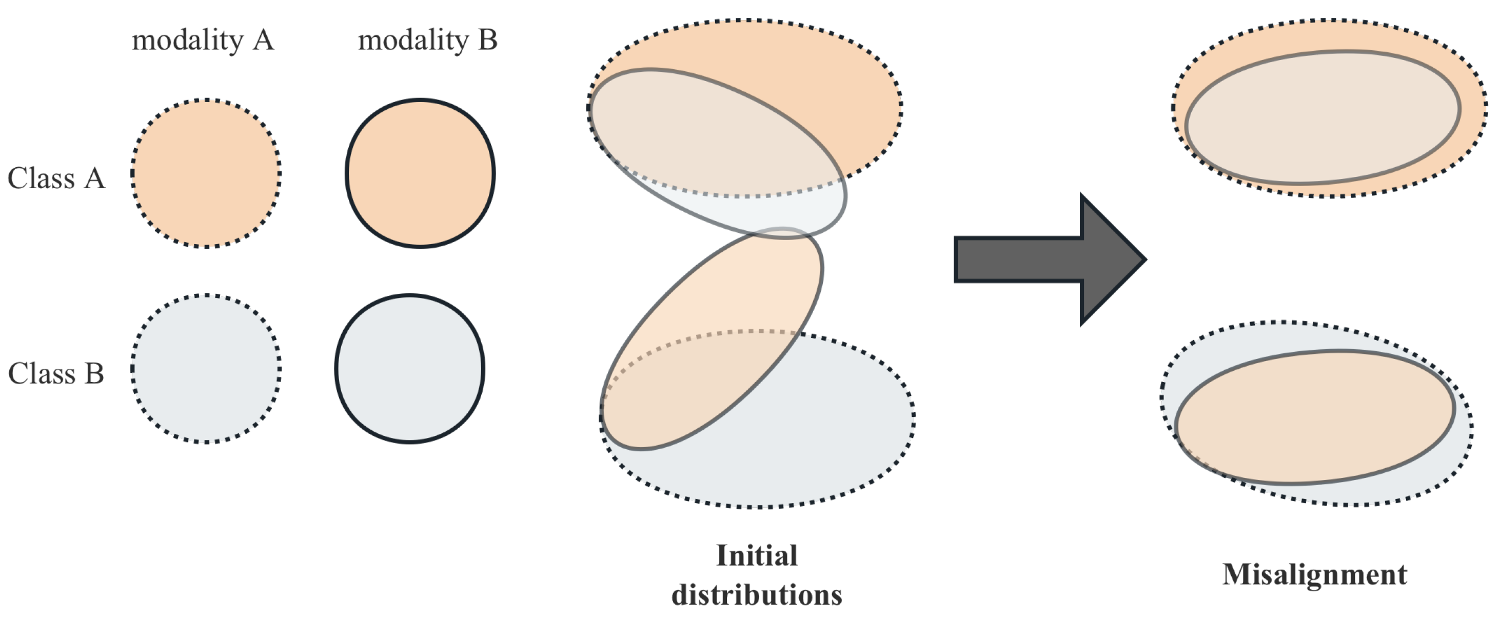 Remotesensing 16 03701 g006